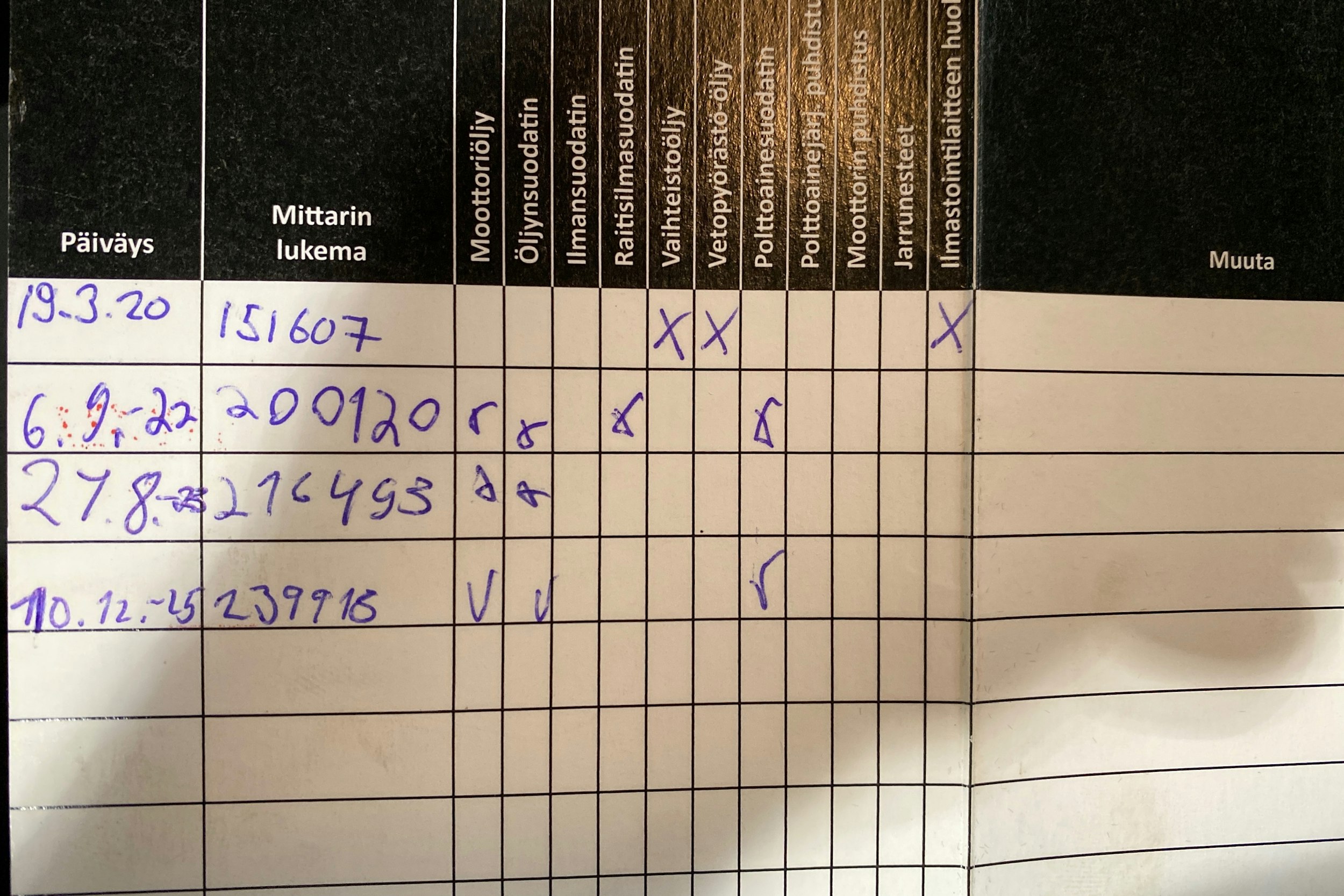 Punainen Audi A5 2008 kuva 19.