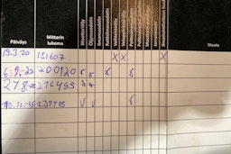 Punainen Audi A5 2008 kuva 19.