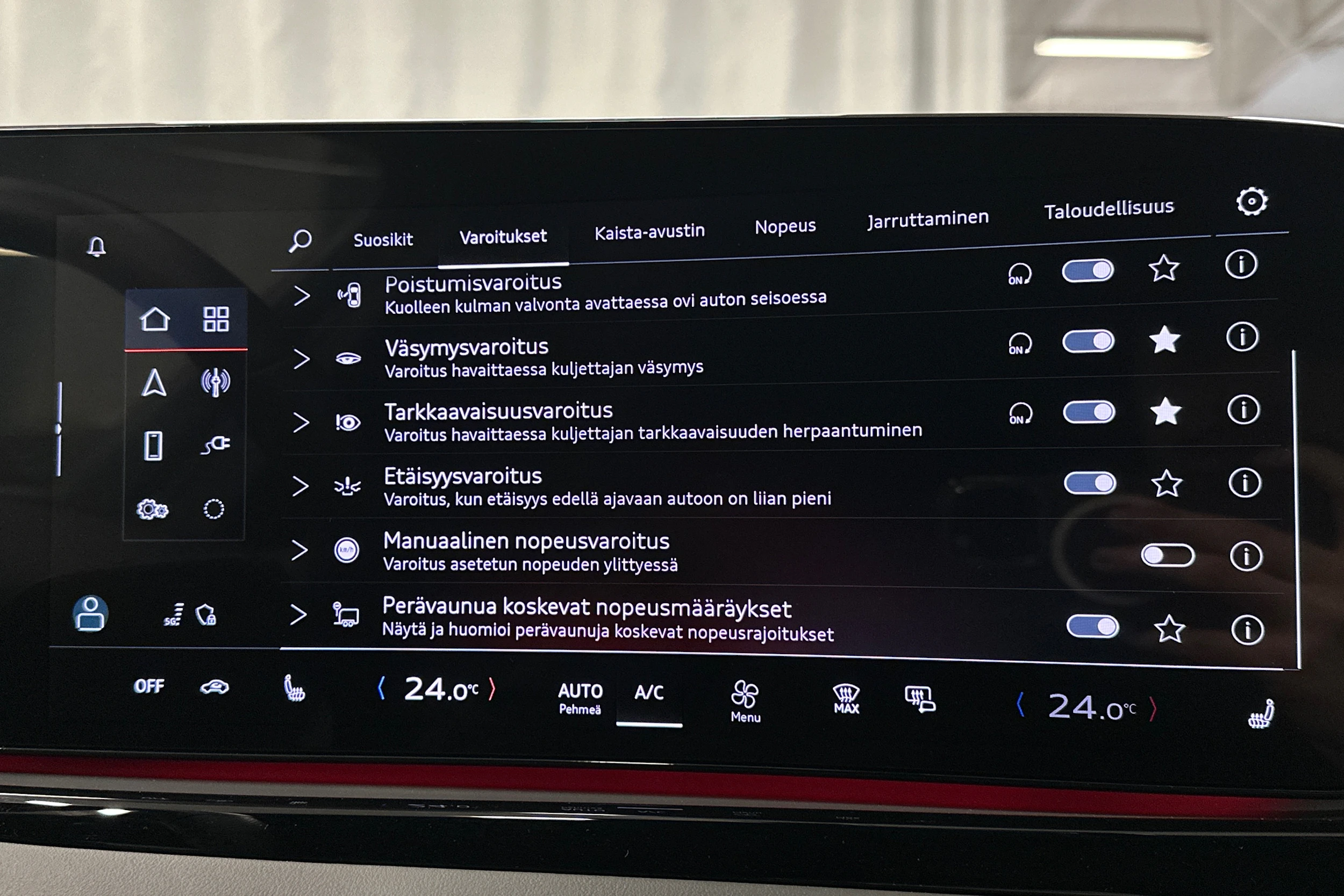 met. punainen Audi A5 2025 kuva 27.