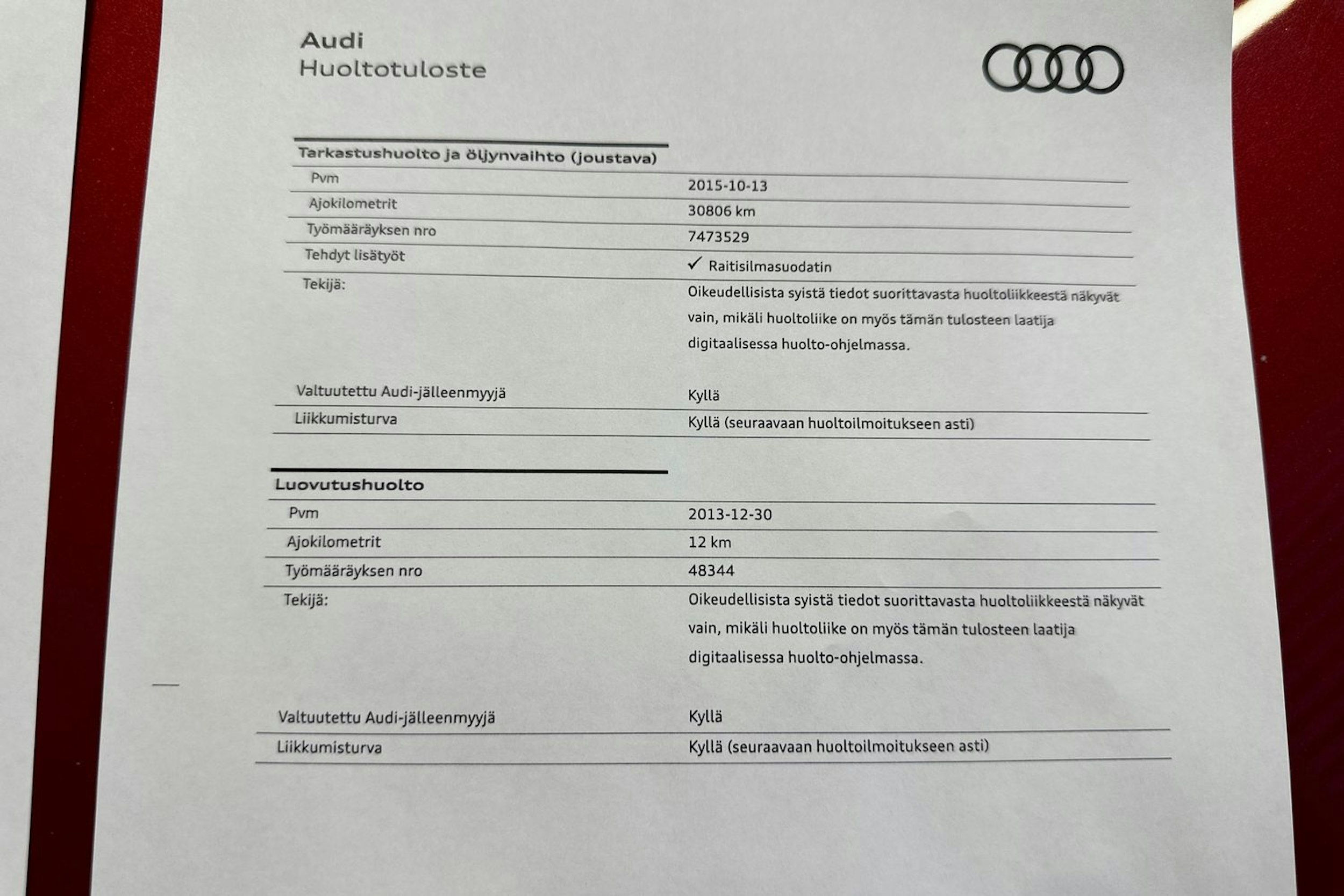 punainen Audi A6 2014 kuva 31.