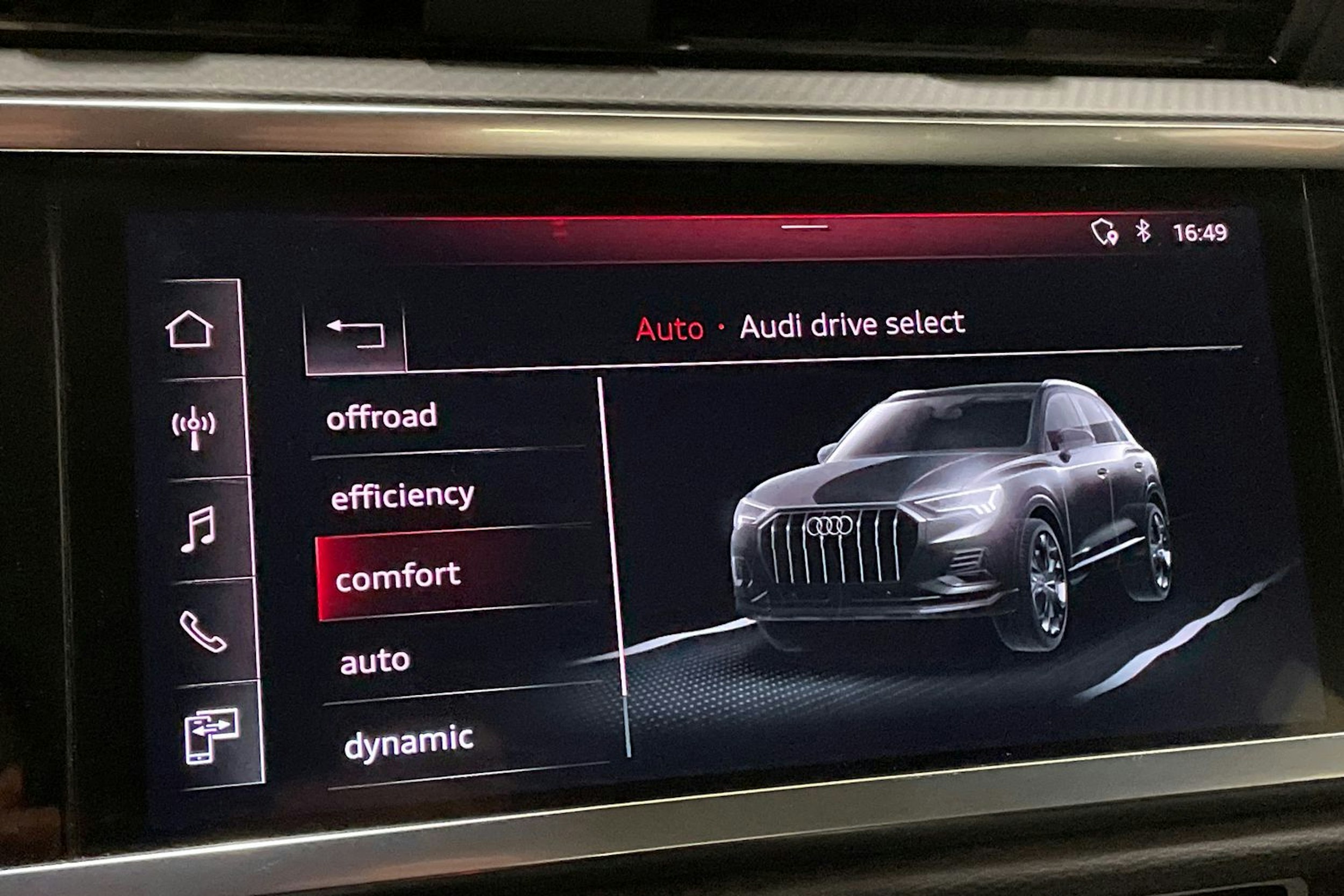 met. musta Audi Q3 2019 kuva 30.