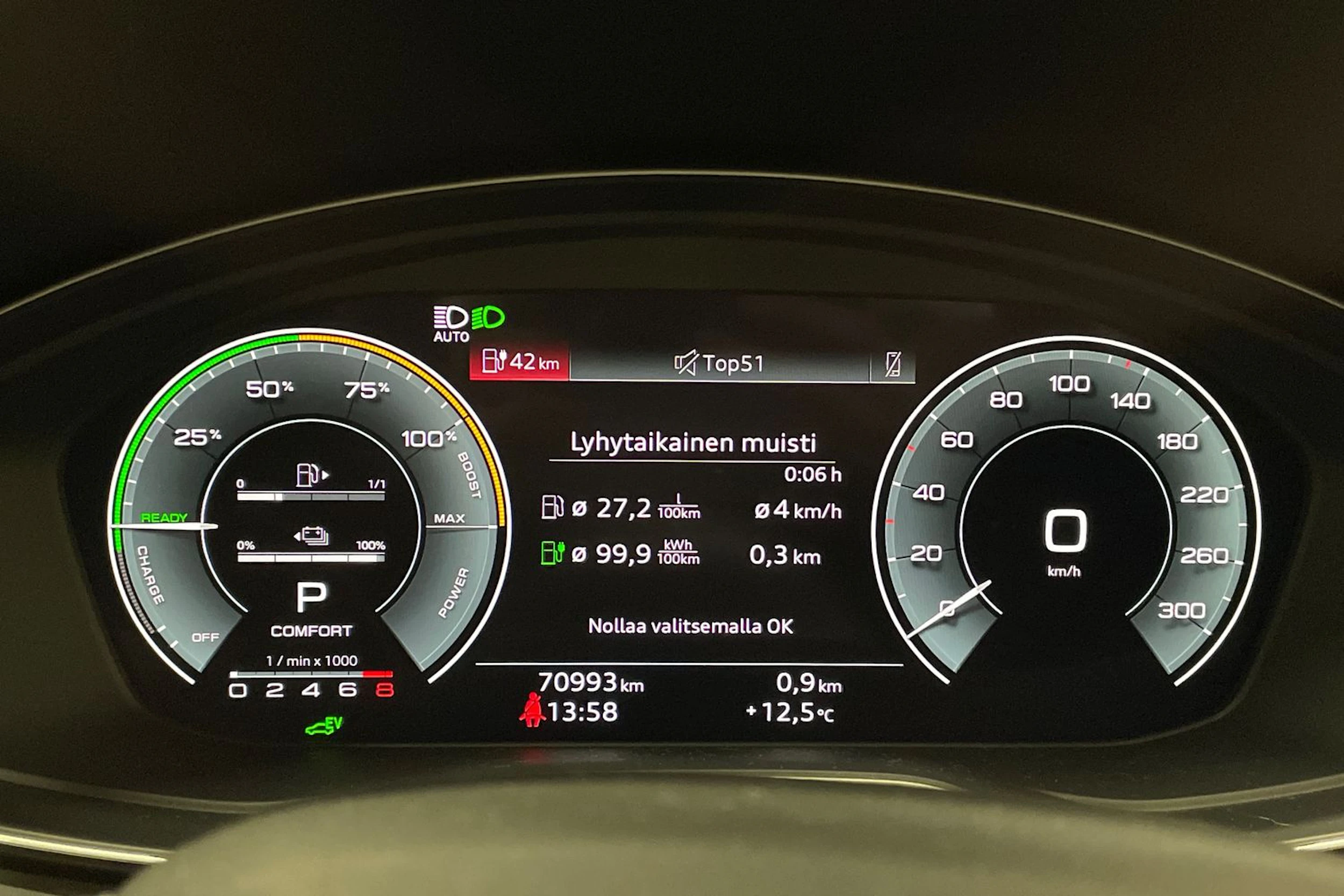 Valkoinen Audi Q5 2022 kuva 15.