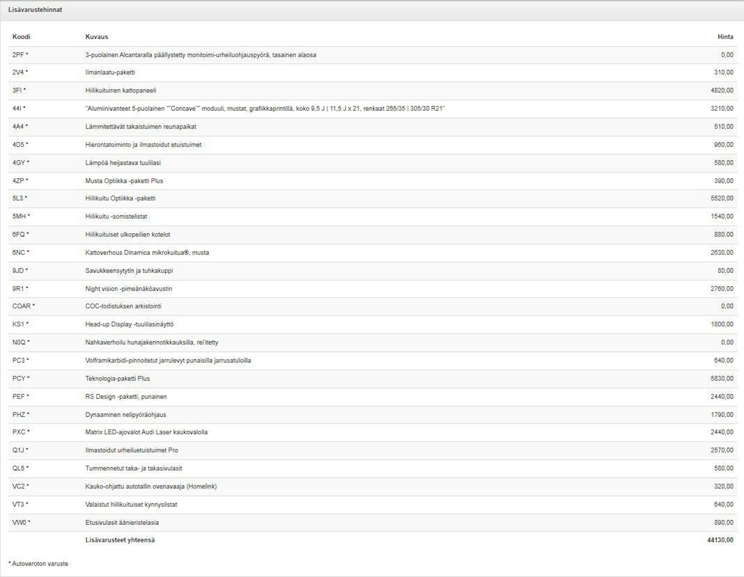 punainen Audi RS e-tron GT 2022 kuva 33.