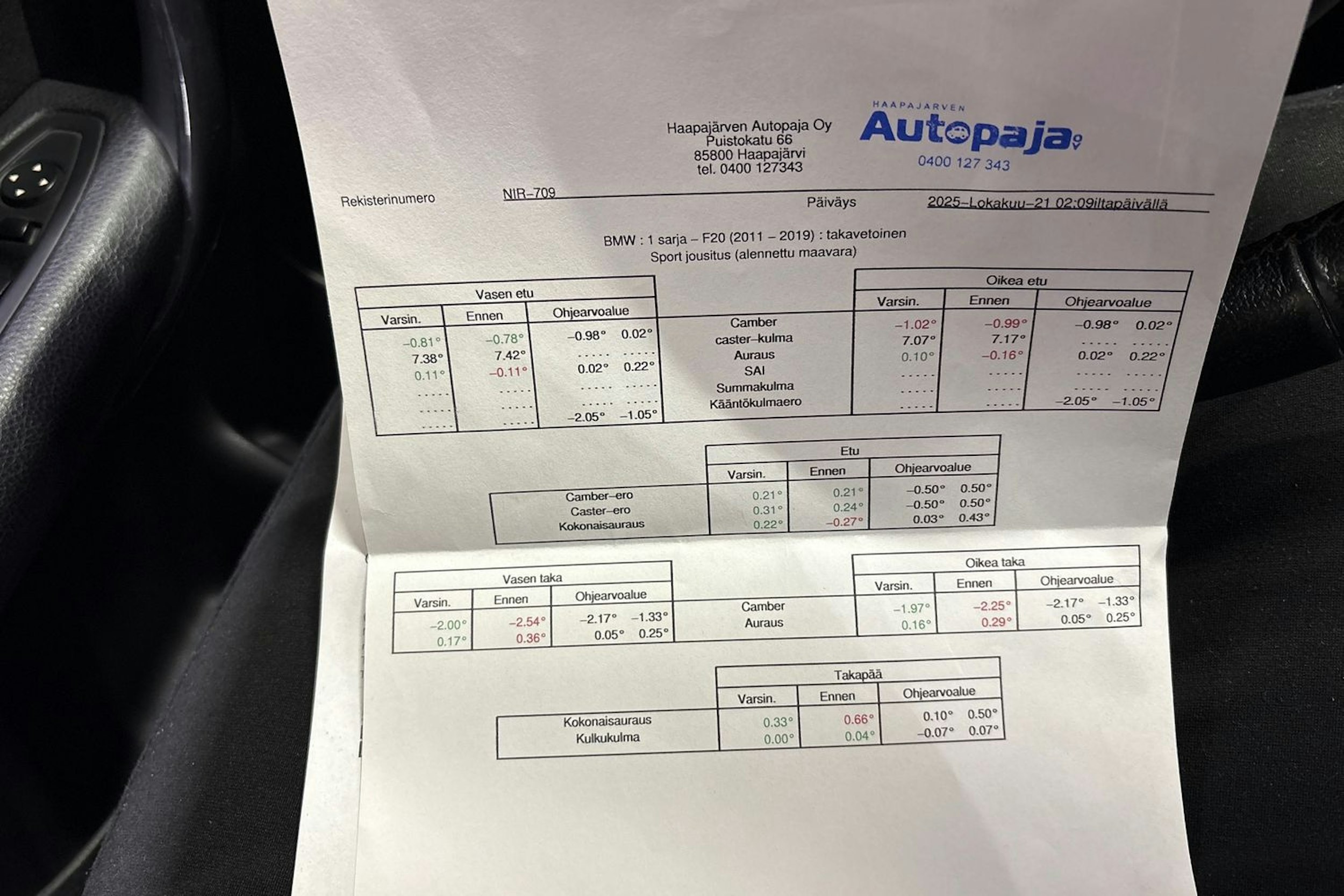 punainen BMW 120 2012 kuva 24.