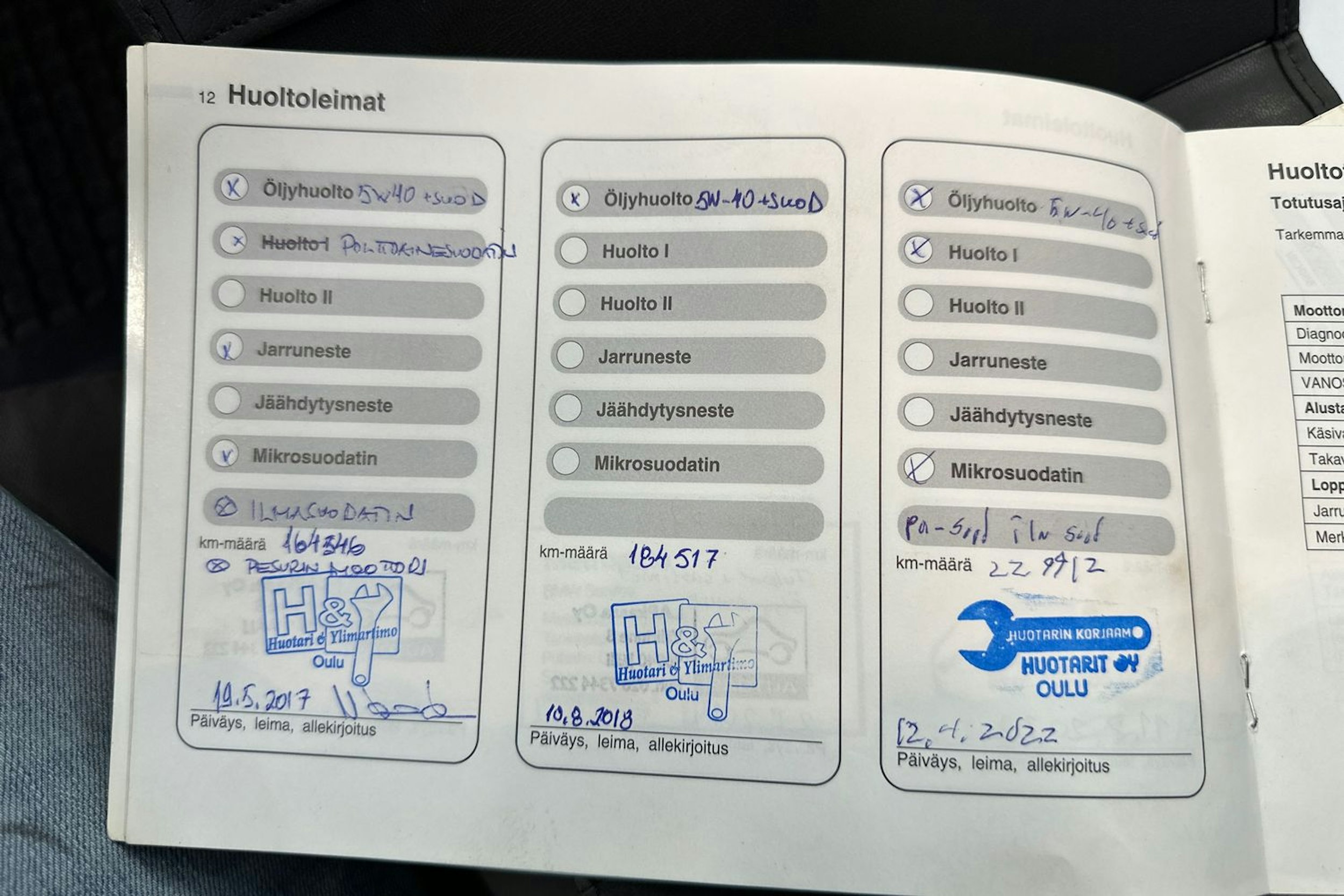 Punainen BMW 320 1998 kuva 27.