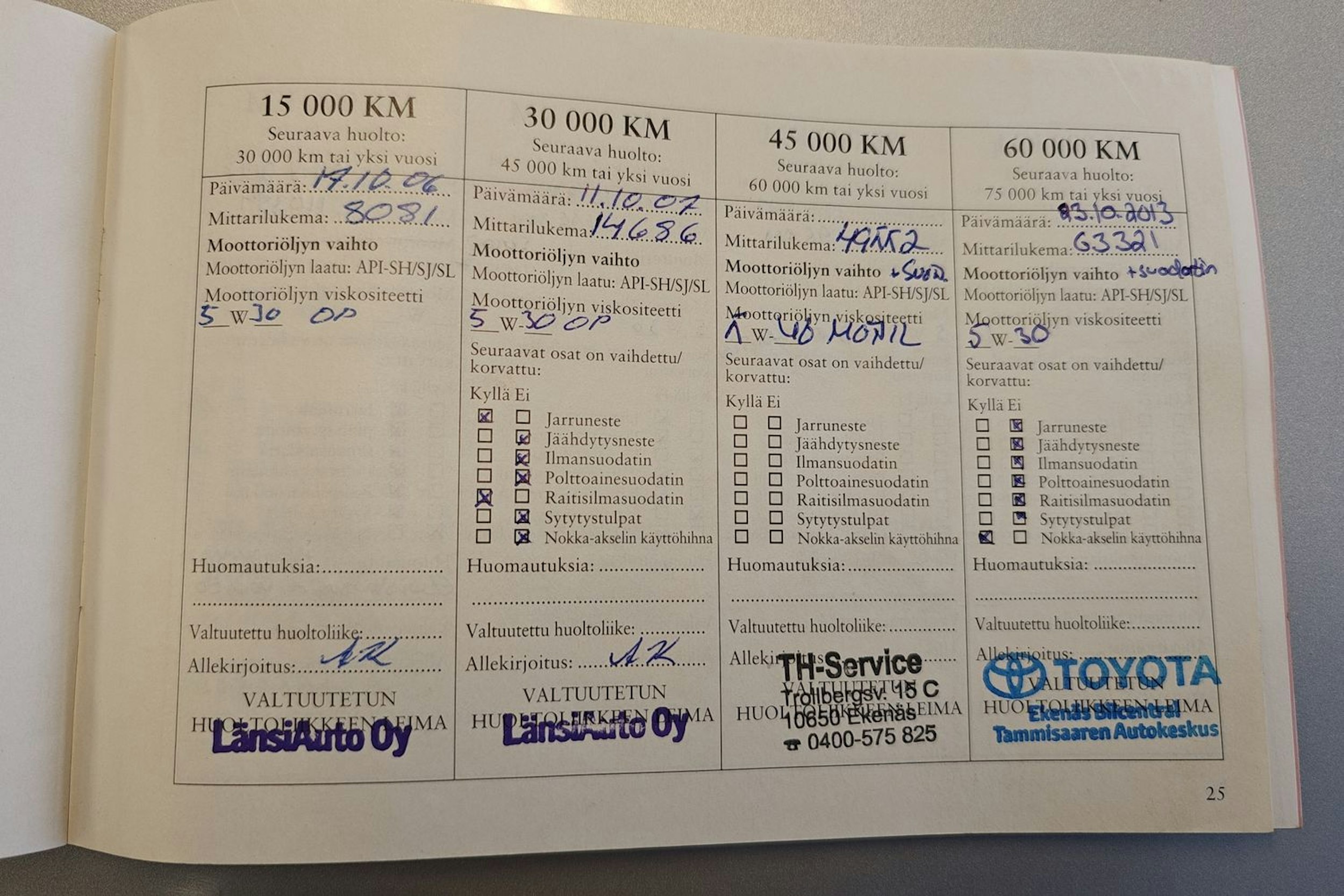 hopea Chevrolet Nubira 2005 kuva 14.