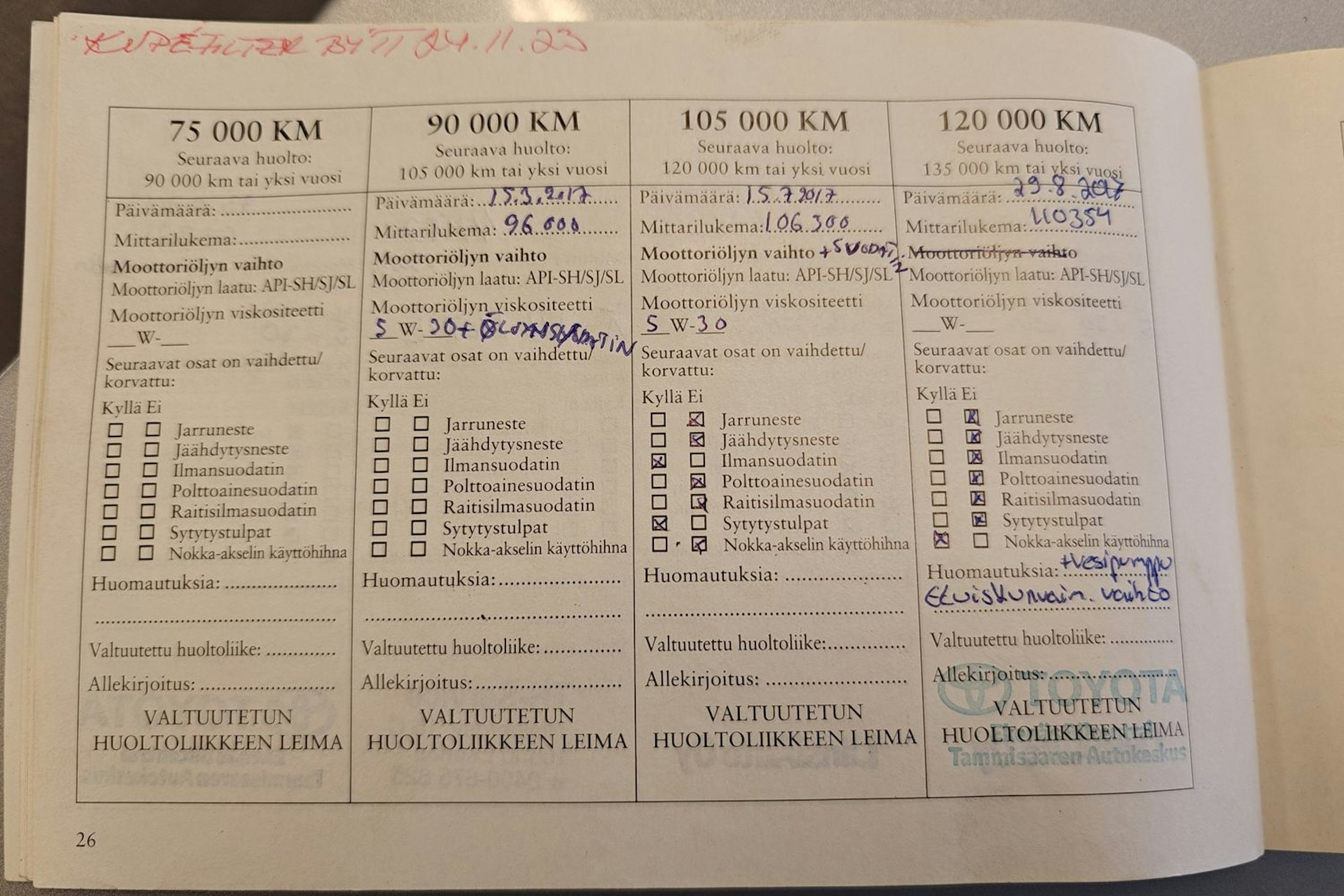 hopea Chevrolet Nubira 2005 kuva 15.