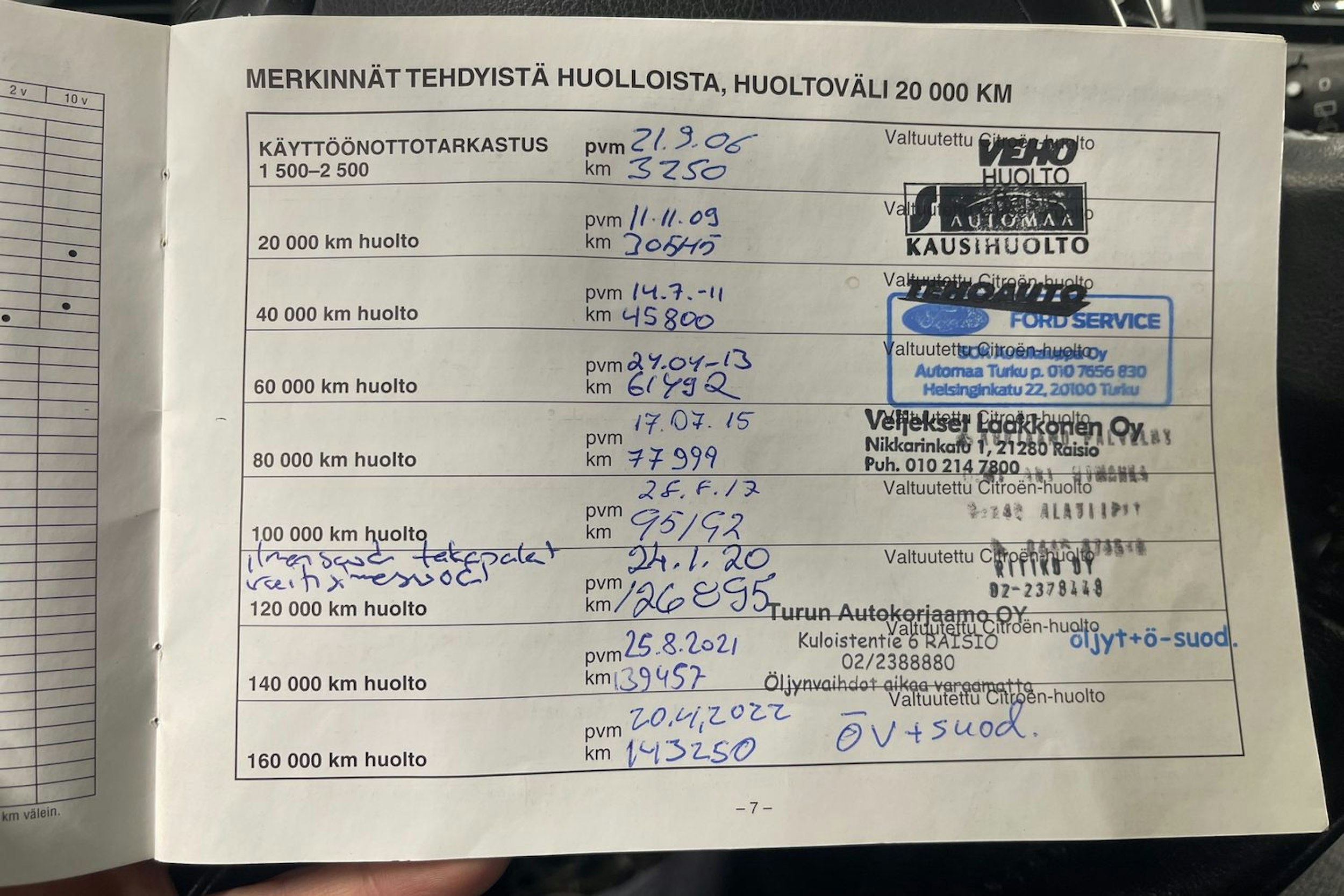 harmaa Citroën C4 2006 kuva 19.