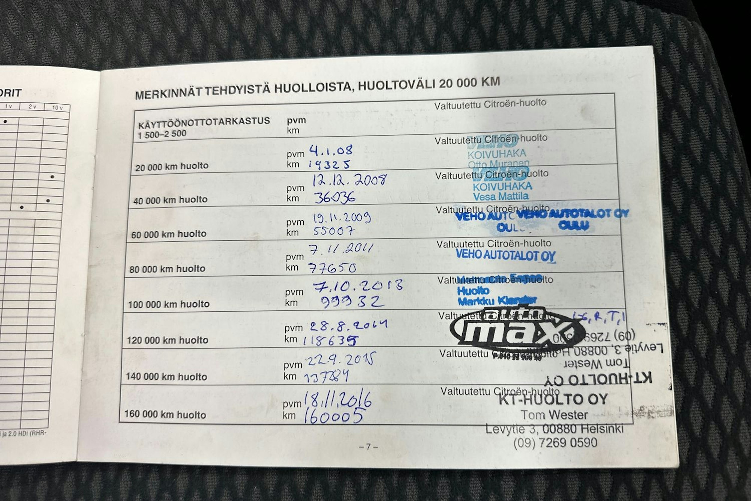 punainen Citroën C4 2007 kuva 30.