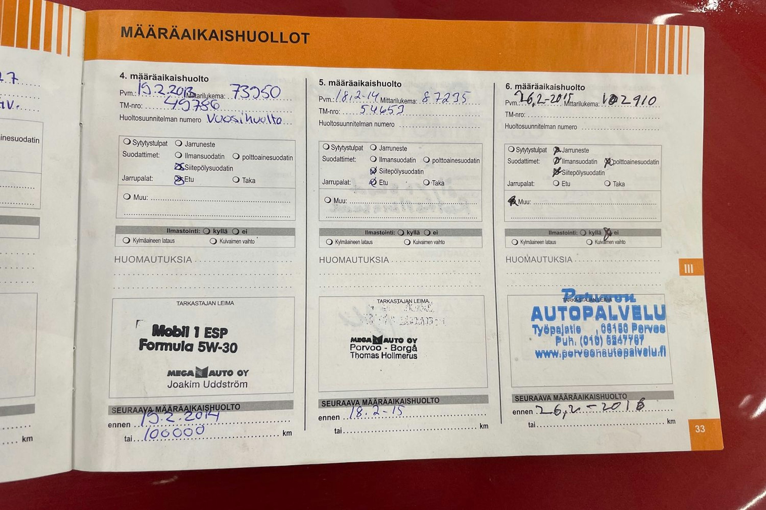 Punainen Citroën C4 2008 kuva 19.