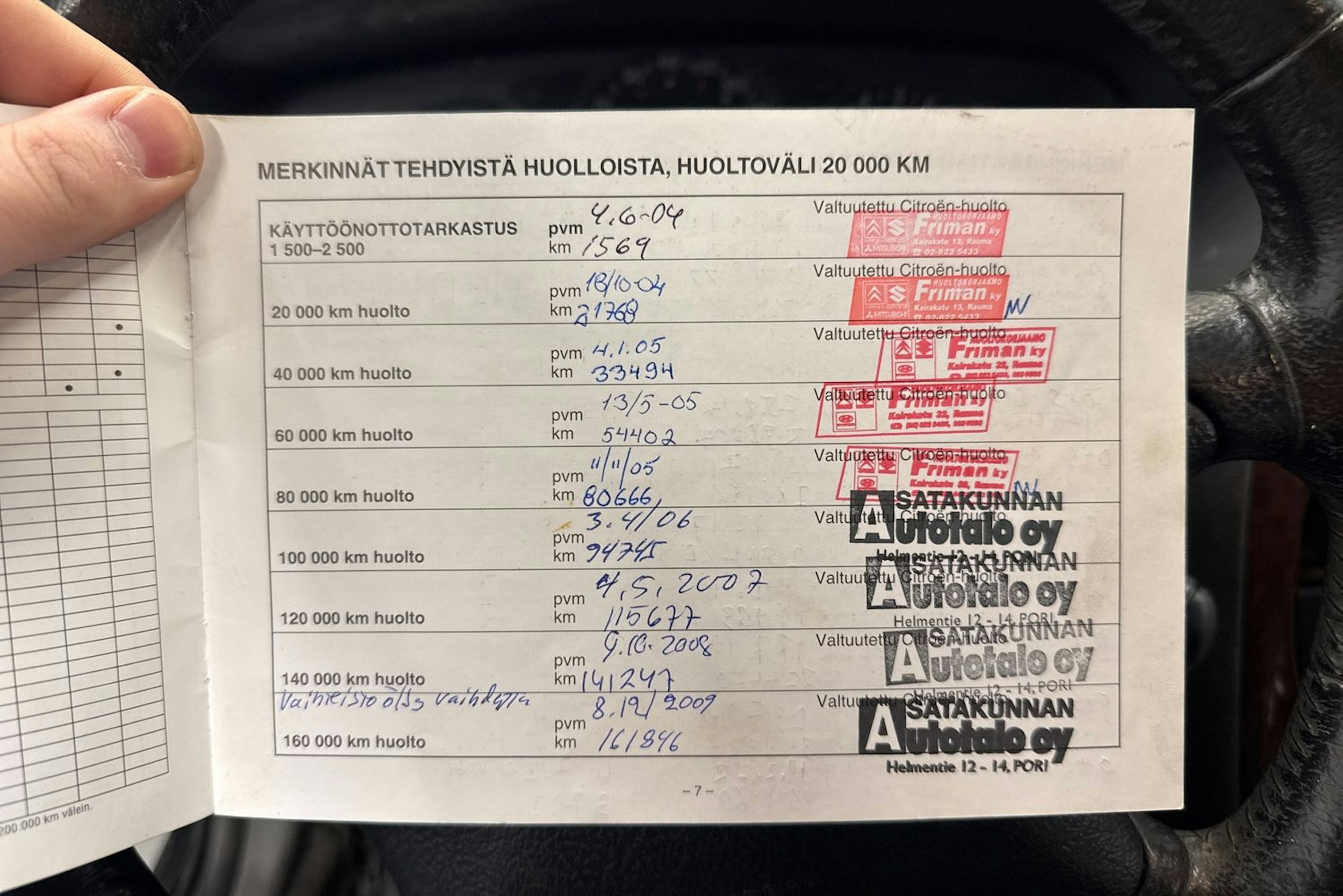 harmaa Citroën C5 2004 kuva 18.