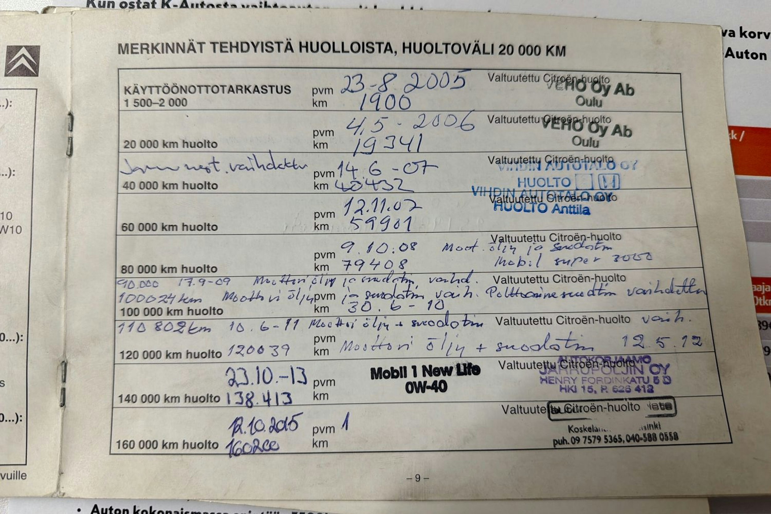 punainen Citroën Jumpy 2005 kuva 16.