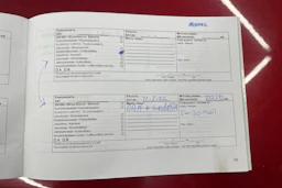 punainen Dodge Caliber 2006 kuva 31.