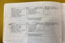 Musta Dodge Journey 2010 kuva 32.