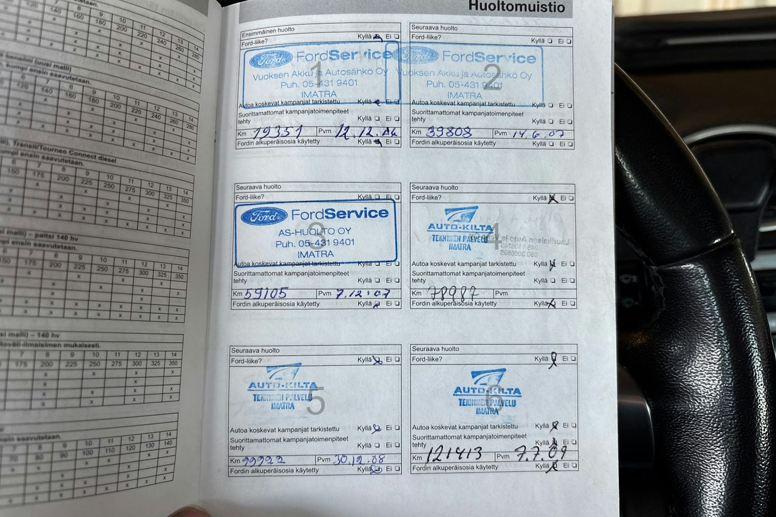 Harmaa Ford FOCUS 2006 kuva 19.