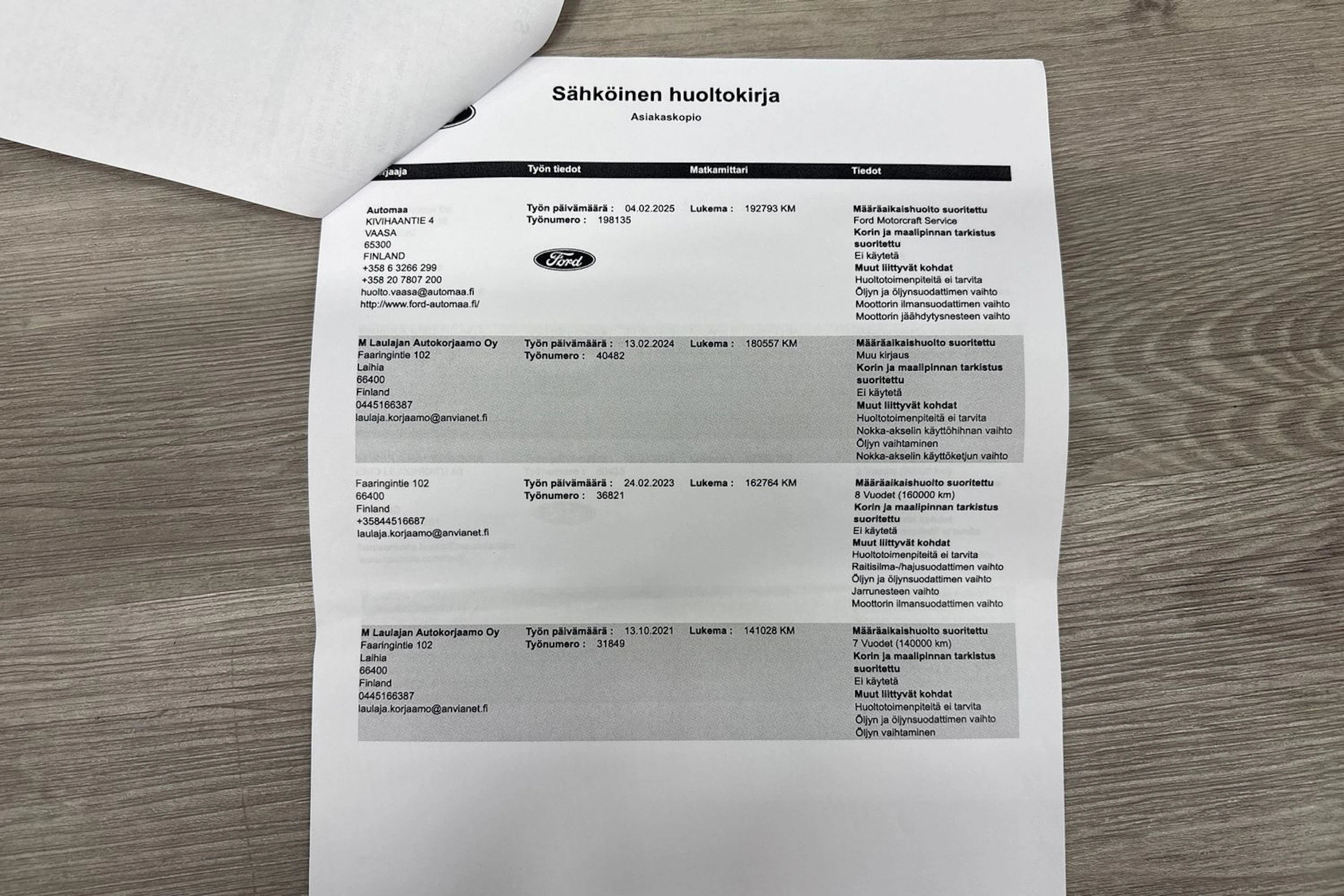 Sininen Ford FOCUS 2016 kuva 24.