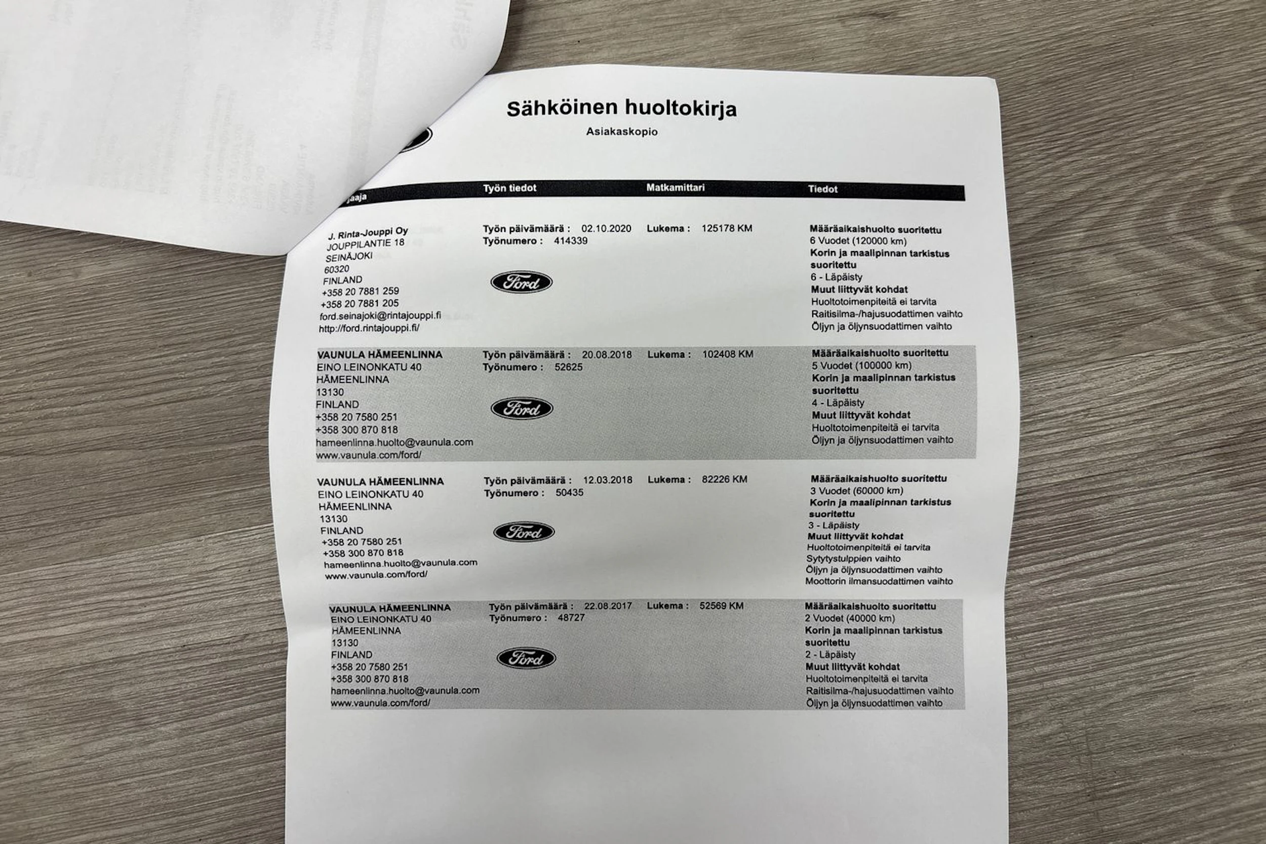 Sininen Ford FOCUS 2016 kuva 25.