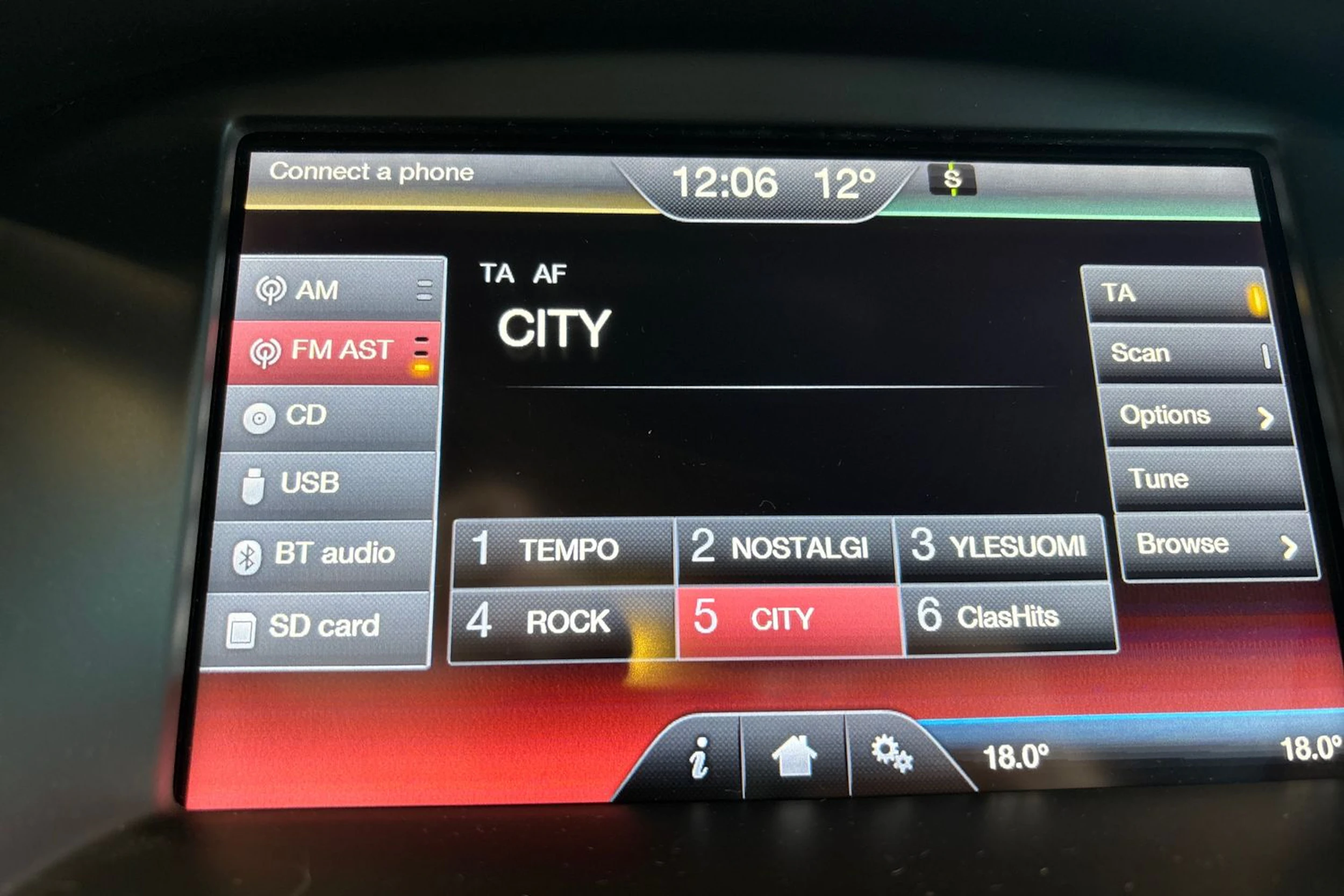 valkoinen Ford Focus 2016 kuva 29.