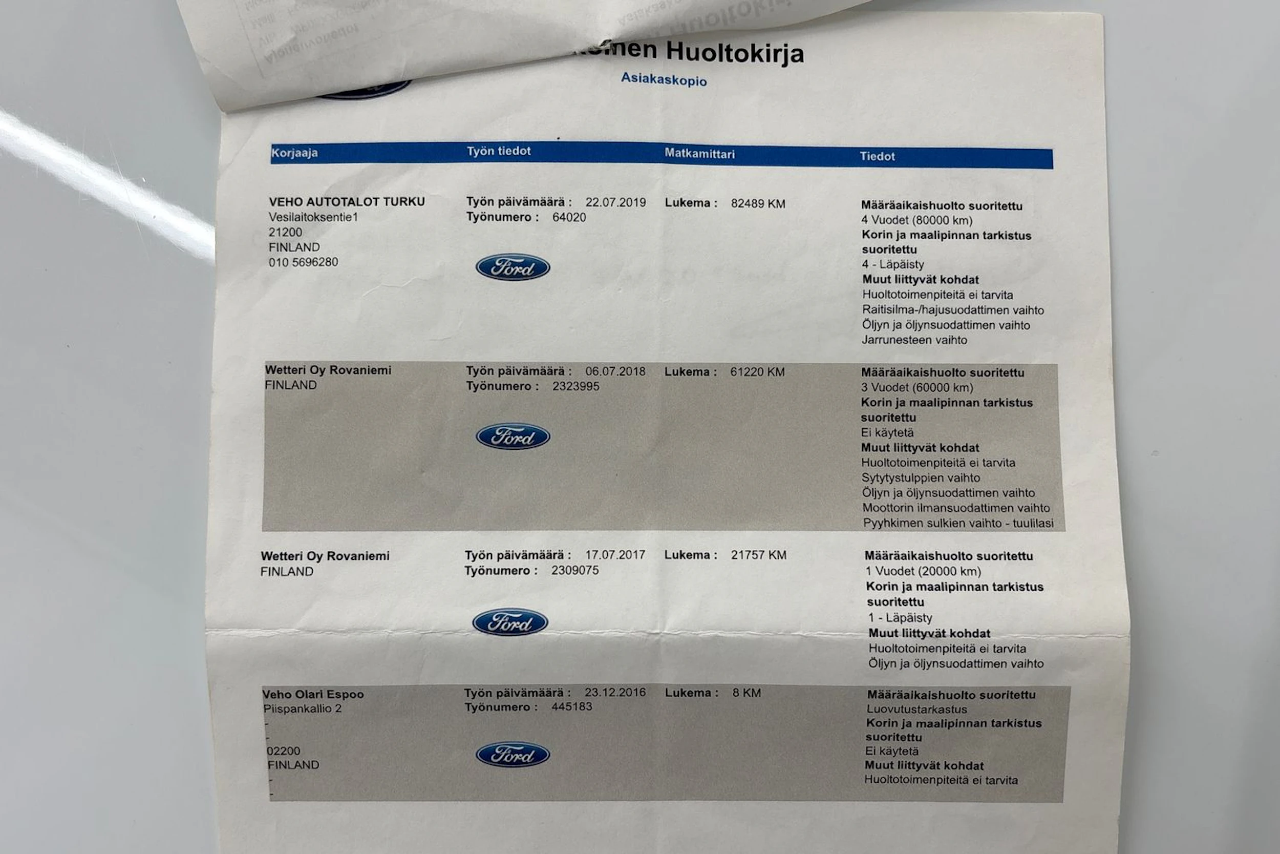 Valkoinen Ford FOCUS 2017 kuva 32.