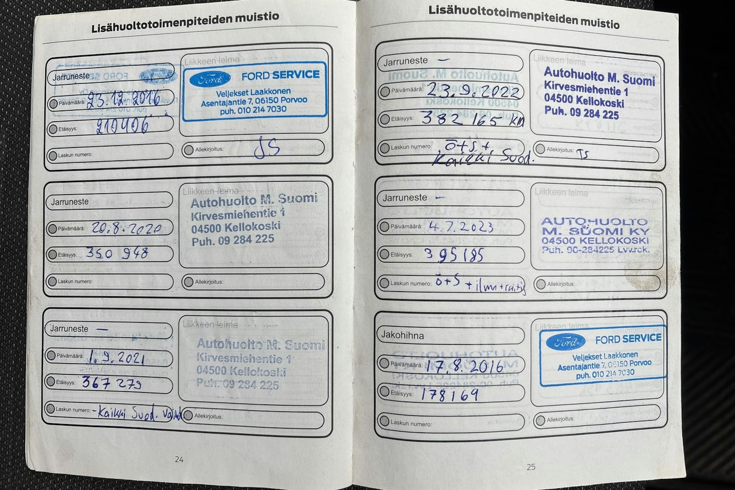 met. keltainen Ford Grand Tourneo Connect 2014 kuva 38.