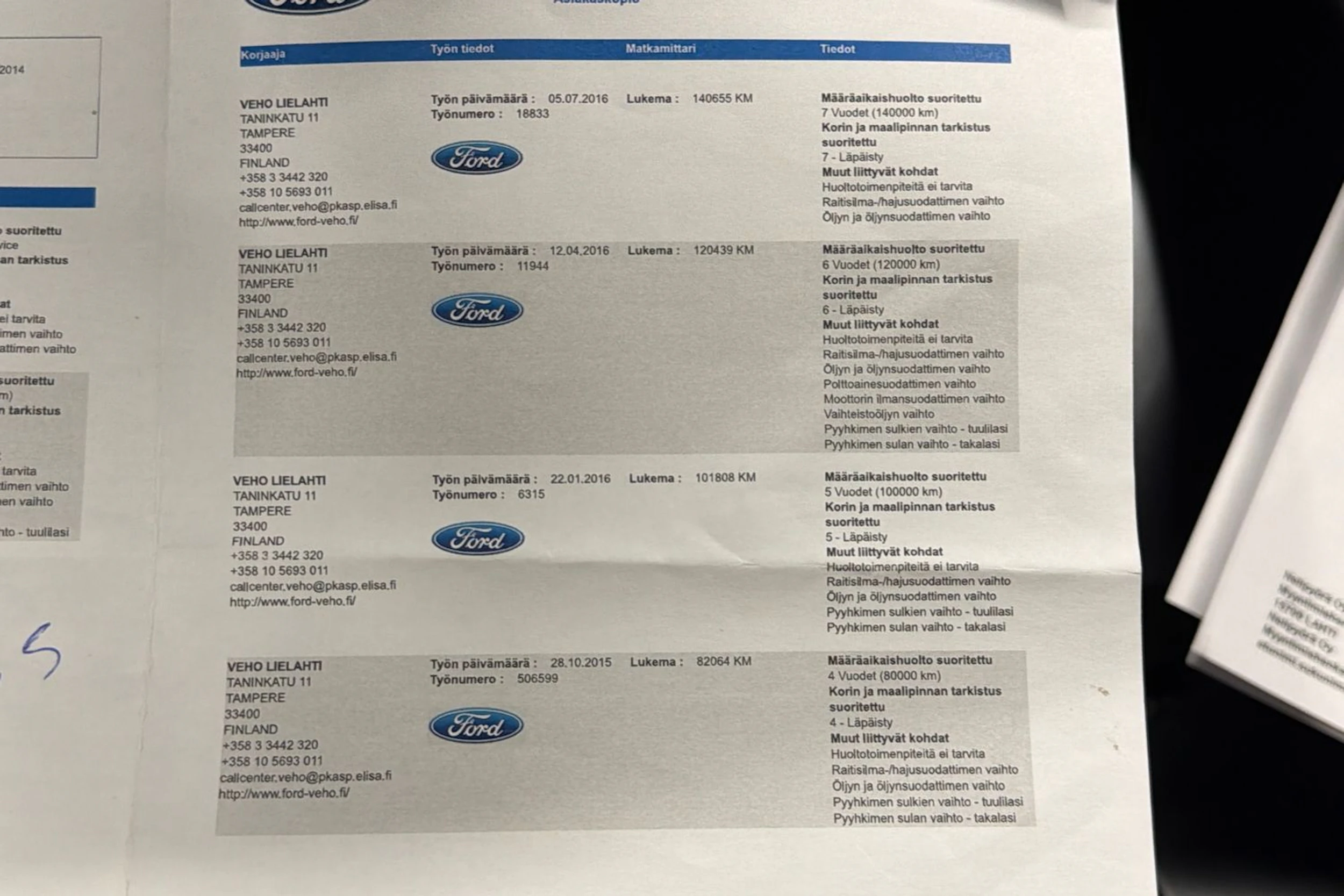 musta Ford Kuga 2014 kuva 26.