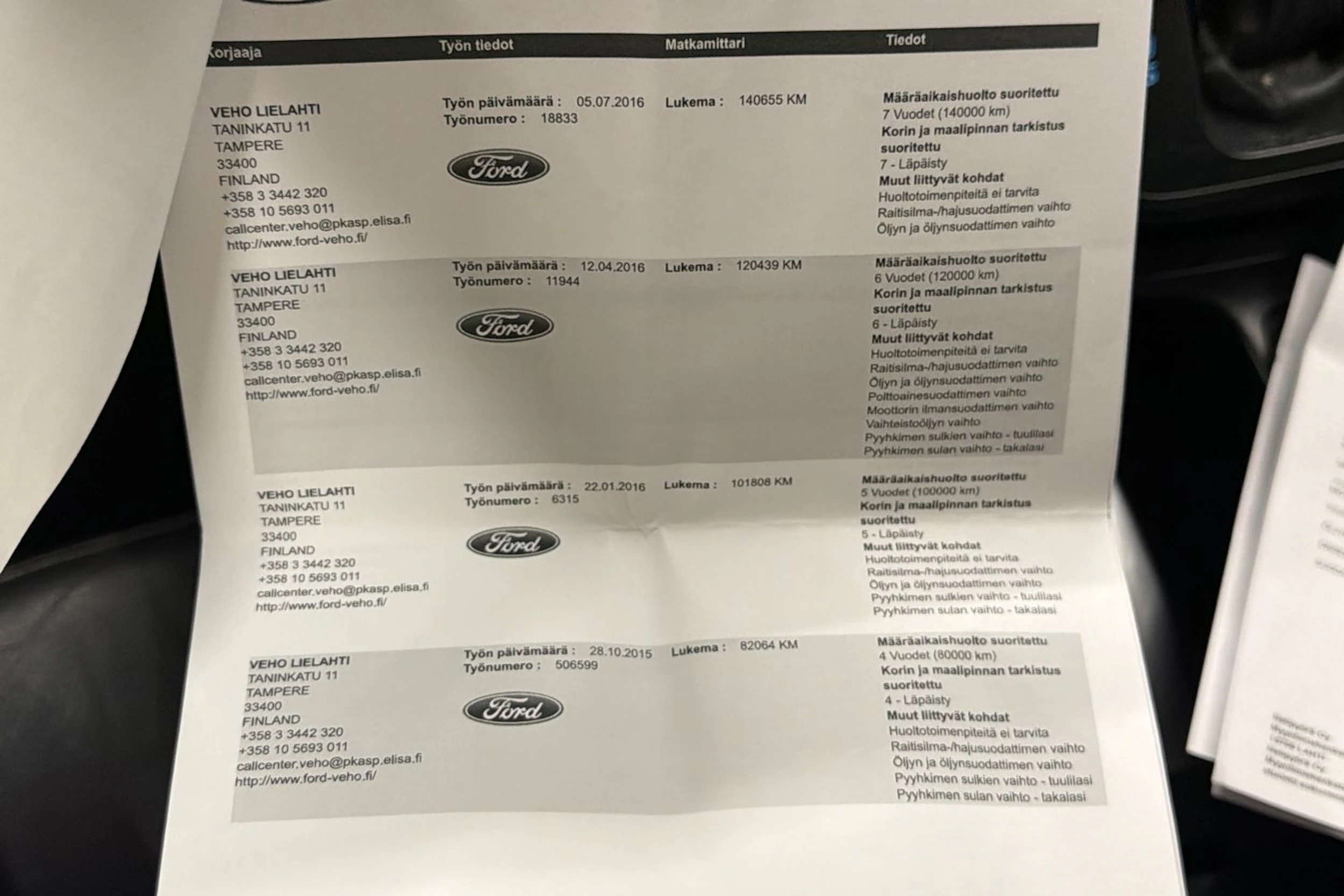 musta Ford Kuga 2014 kuva 28.