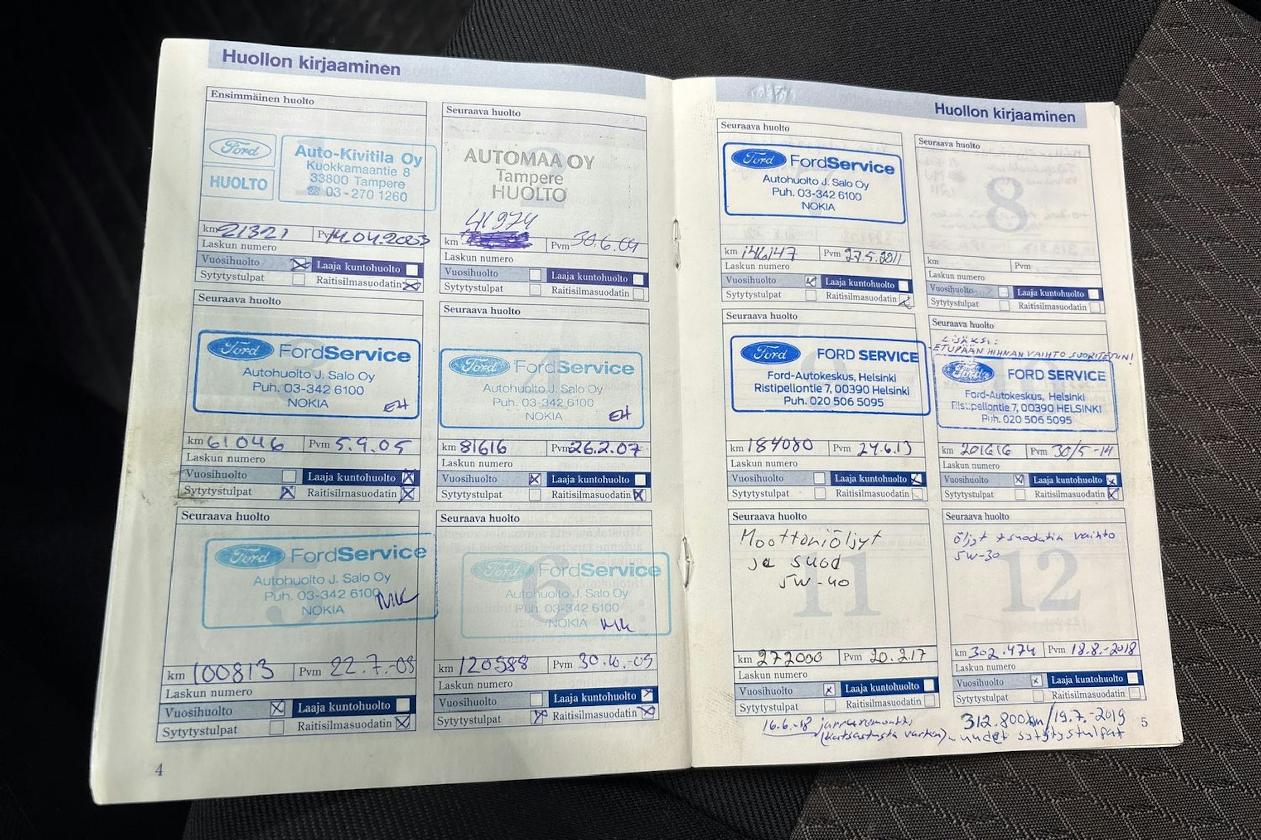 sininen Ford Mondeo 2001 kuva 14.