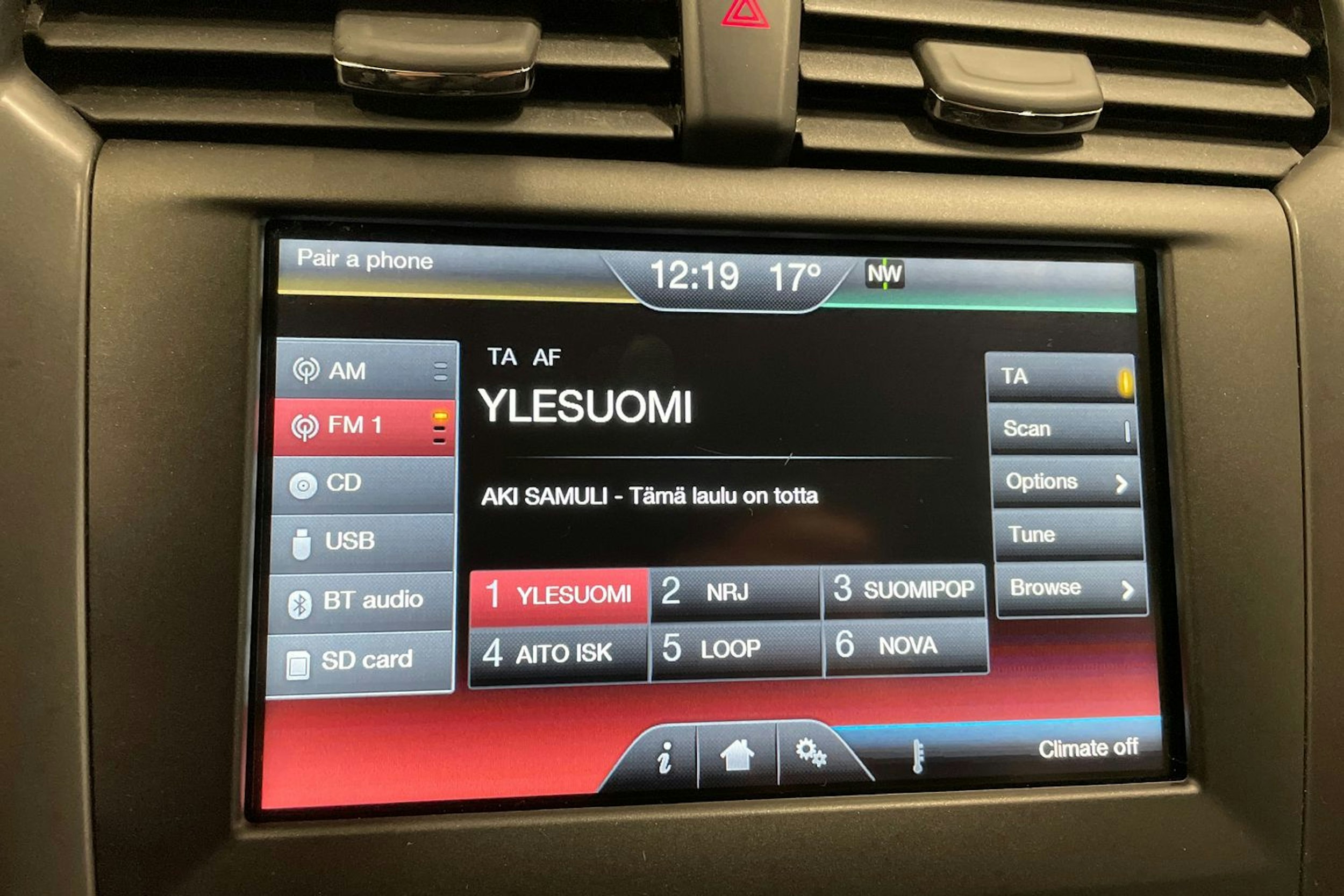 punainen Ford Mondeo 2015 kuva 25.