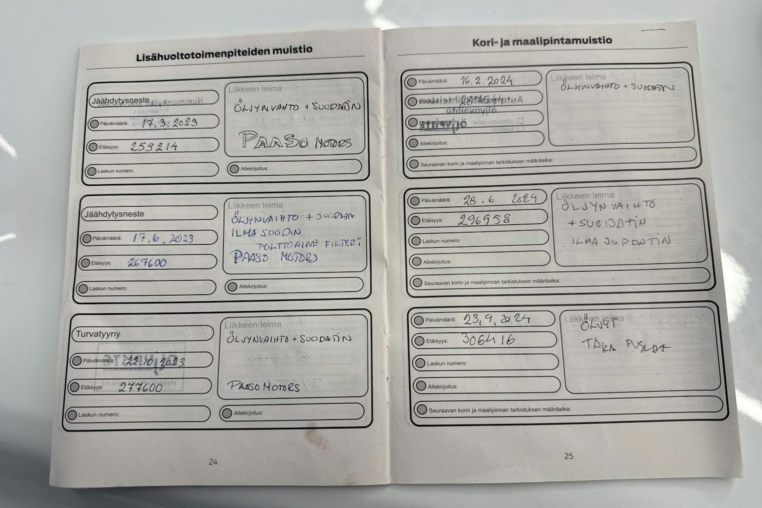 valkoinen Ford Mondeo 2017 kuva 31.