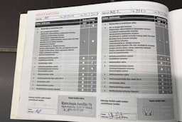 valkoinen Honda Civic 2016 kuva 34.