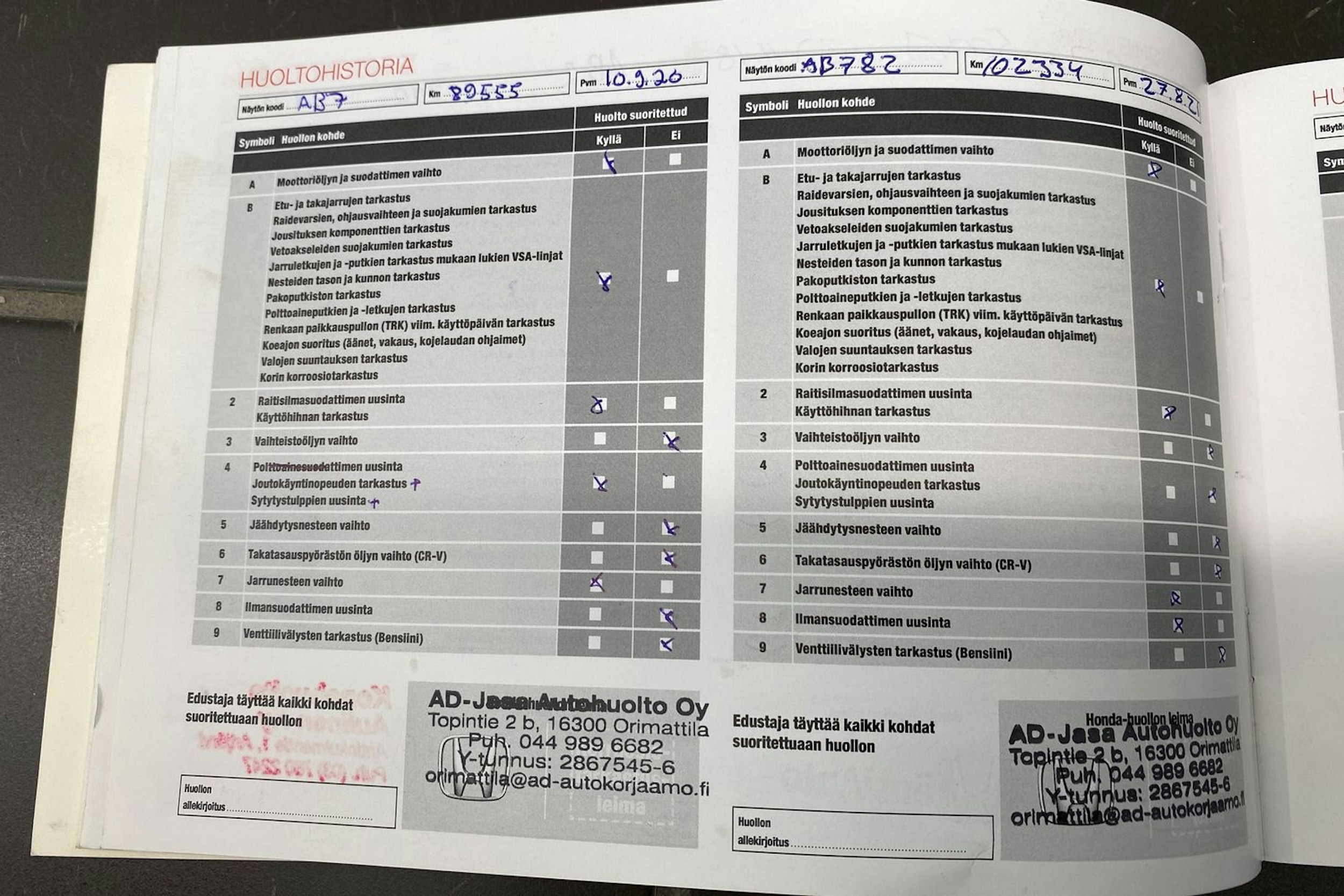 valkoinen Honda Civic 2016 kuva 36.