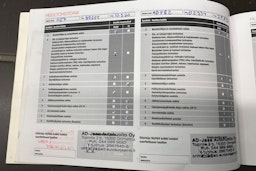 valkoinen Honda Civic 2016 kuva 36.