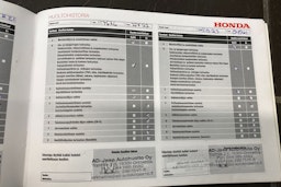 valkoinen Honda Civic 2016 kuva 37.