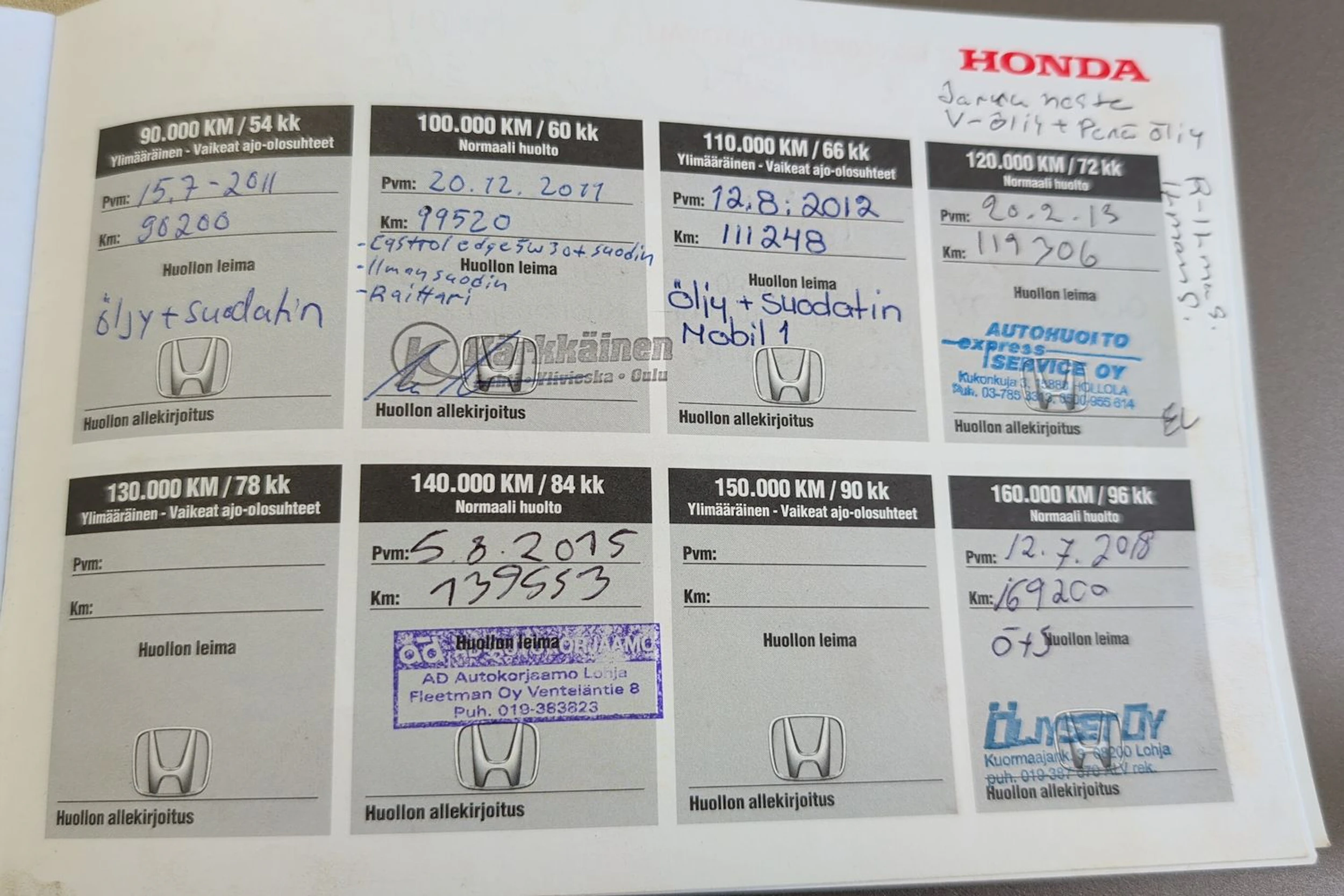 ruskea (beige) Honda CR-V 2005 kuva 21.
