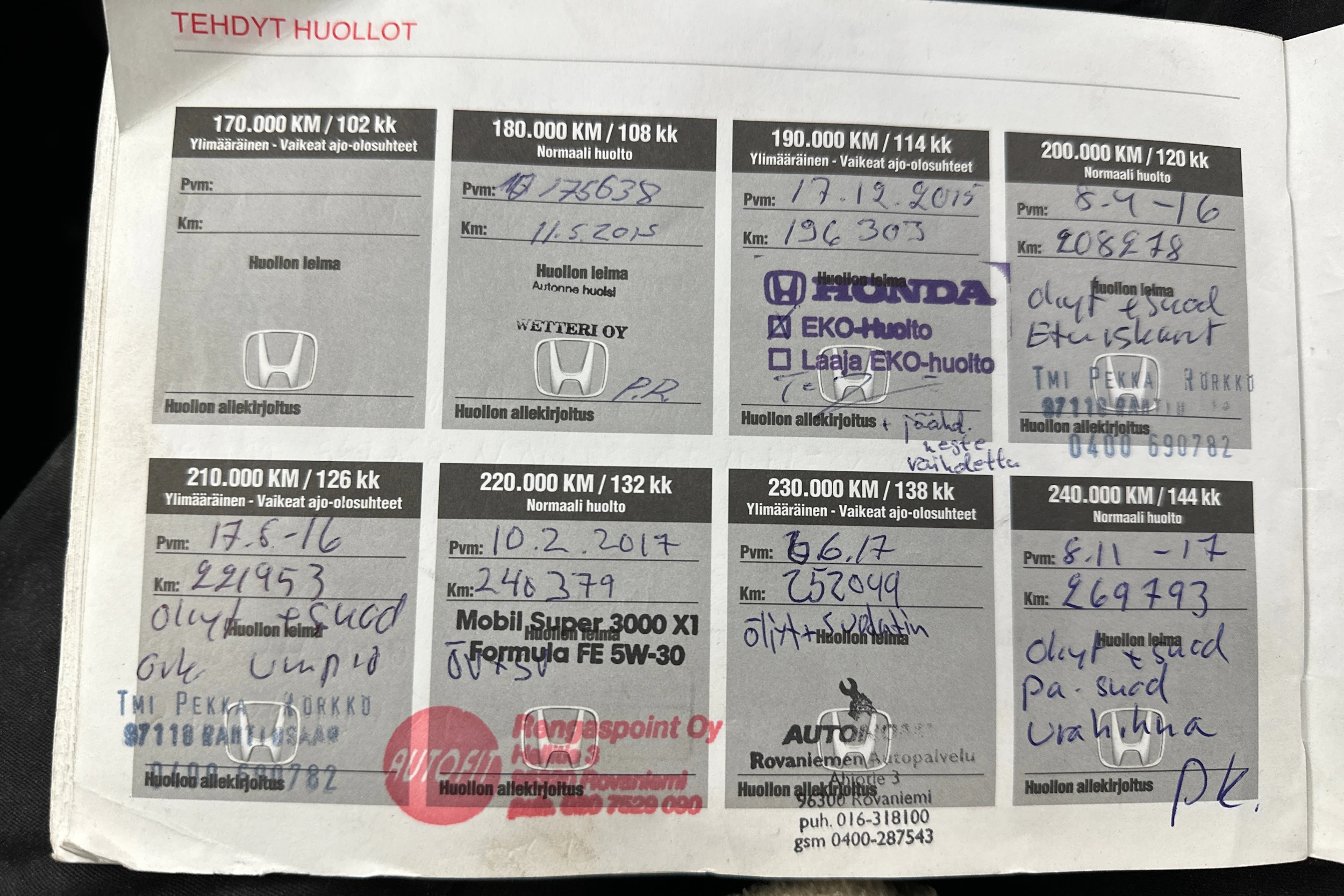 hopea Honda CR-V 2007 kuva 22.