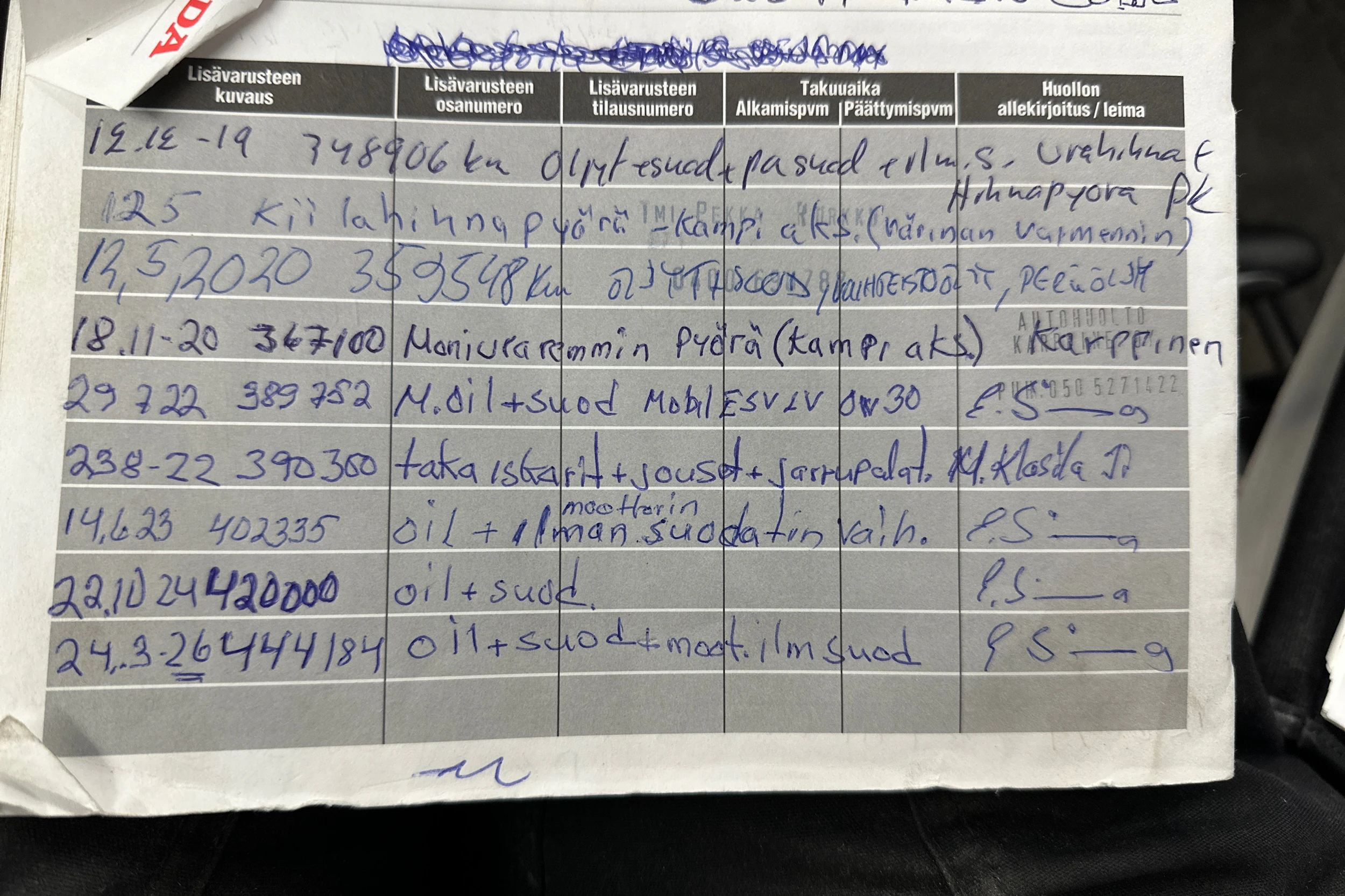 hopea Honda CR-V 2007 kuva 24.