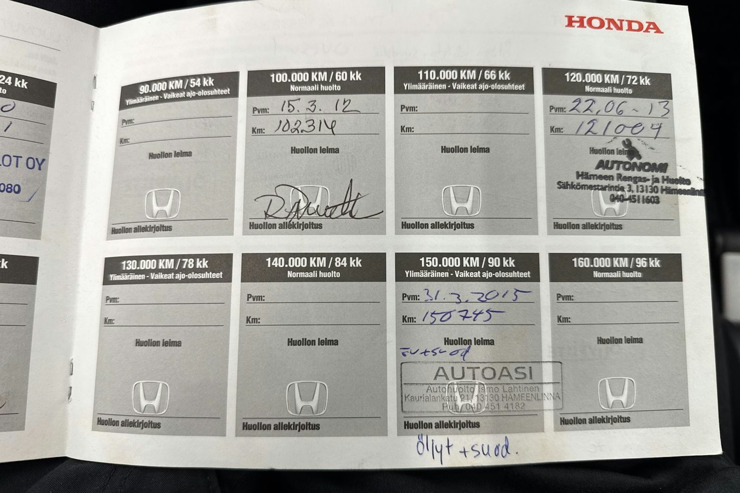 Harmaa Honda CR-V 2008 kuva 32.