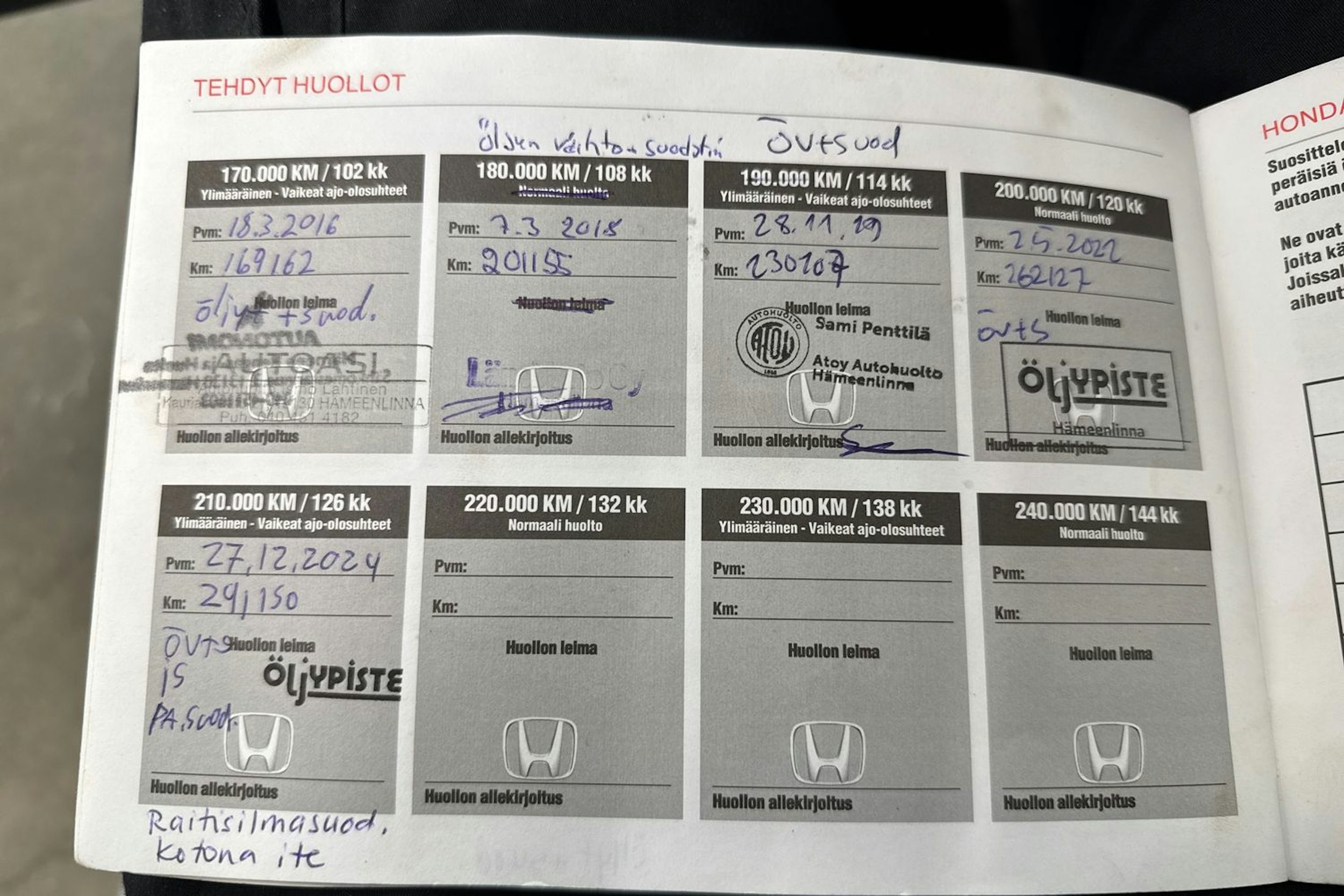 Harmaa Honda CR-V 2008 kuva 33.