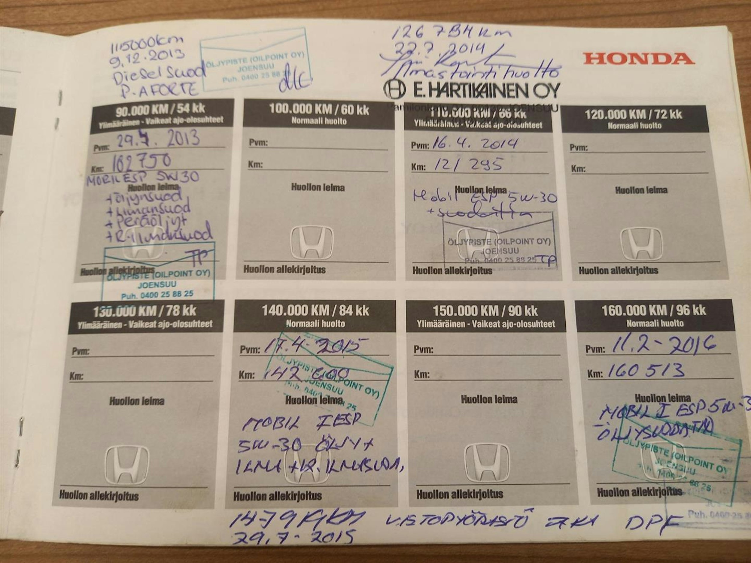 Ruskea (beige) Honda CR-V 2009 kuva 6.