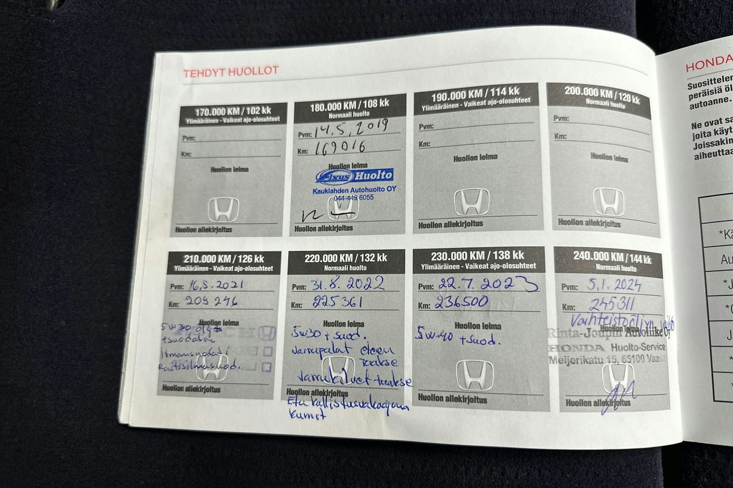 musta Honda FR-V 2008 kuva 27.