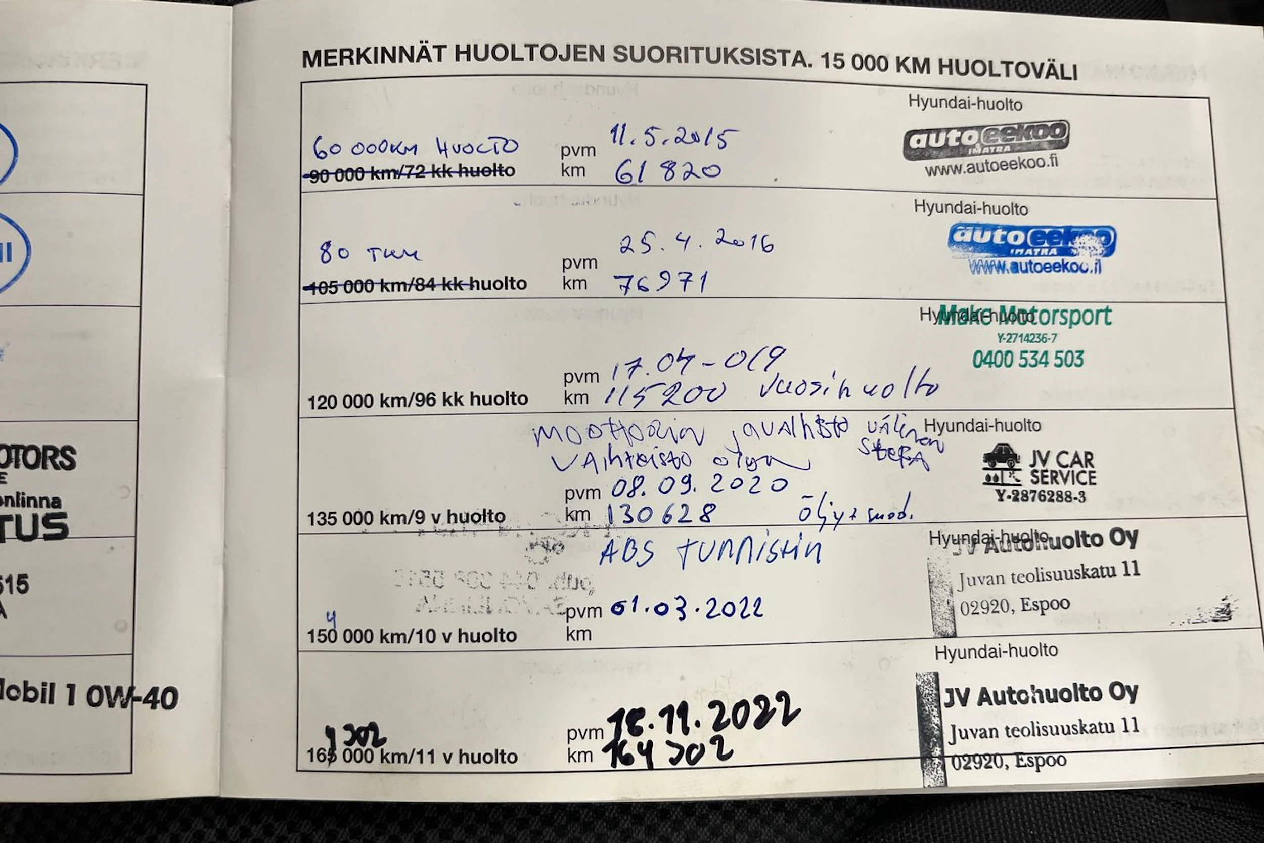 sininen Hyundai i20 2009 kuva 23.