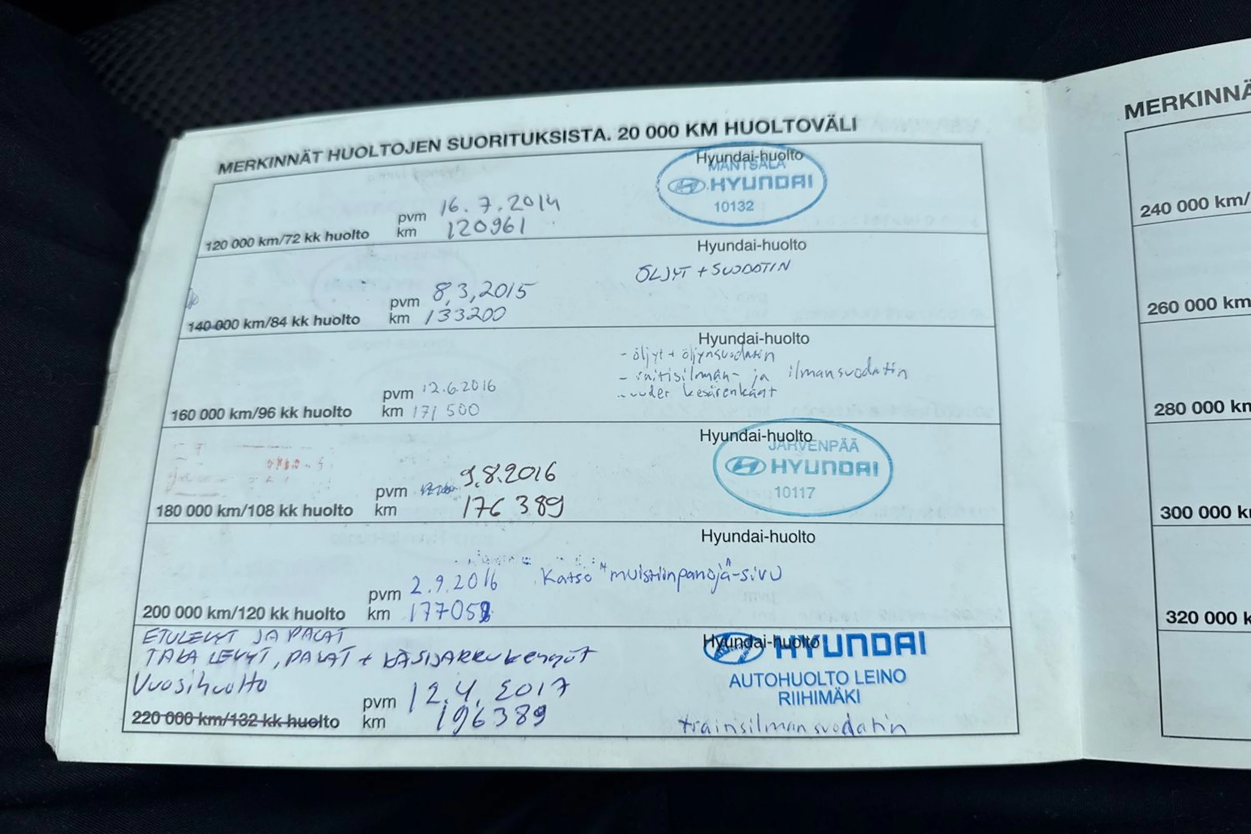 Valkoinen Hyundai i30 2009 kuva 17.