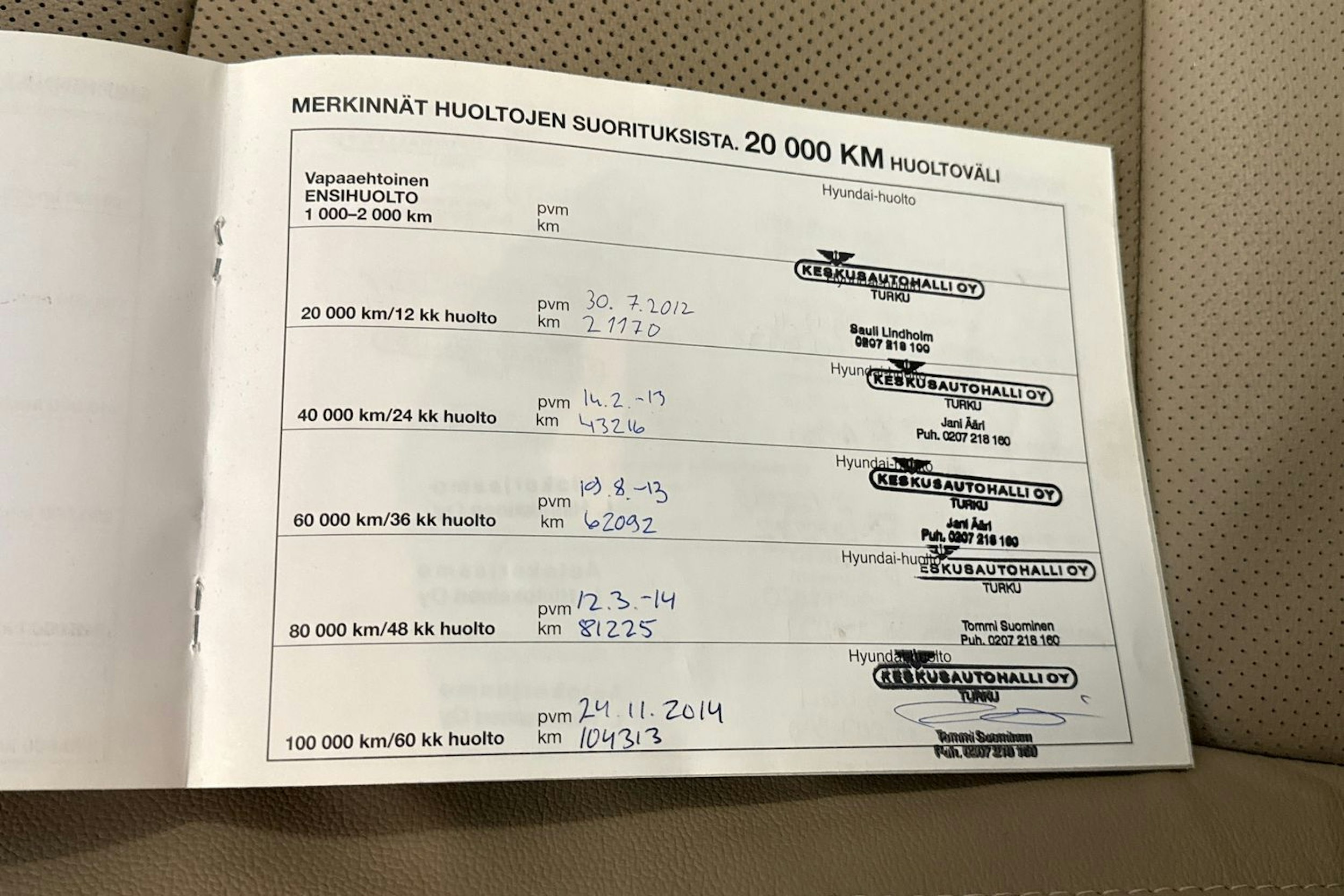 musta Hyundai ix55 2012 kuva 33.