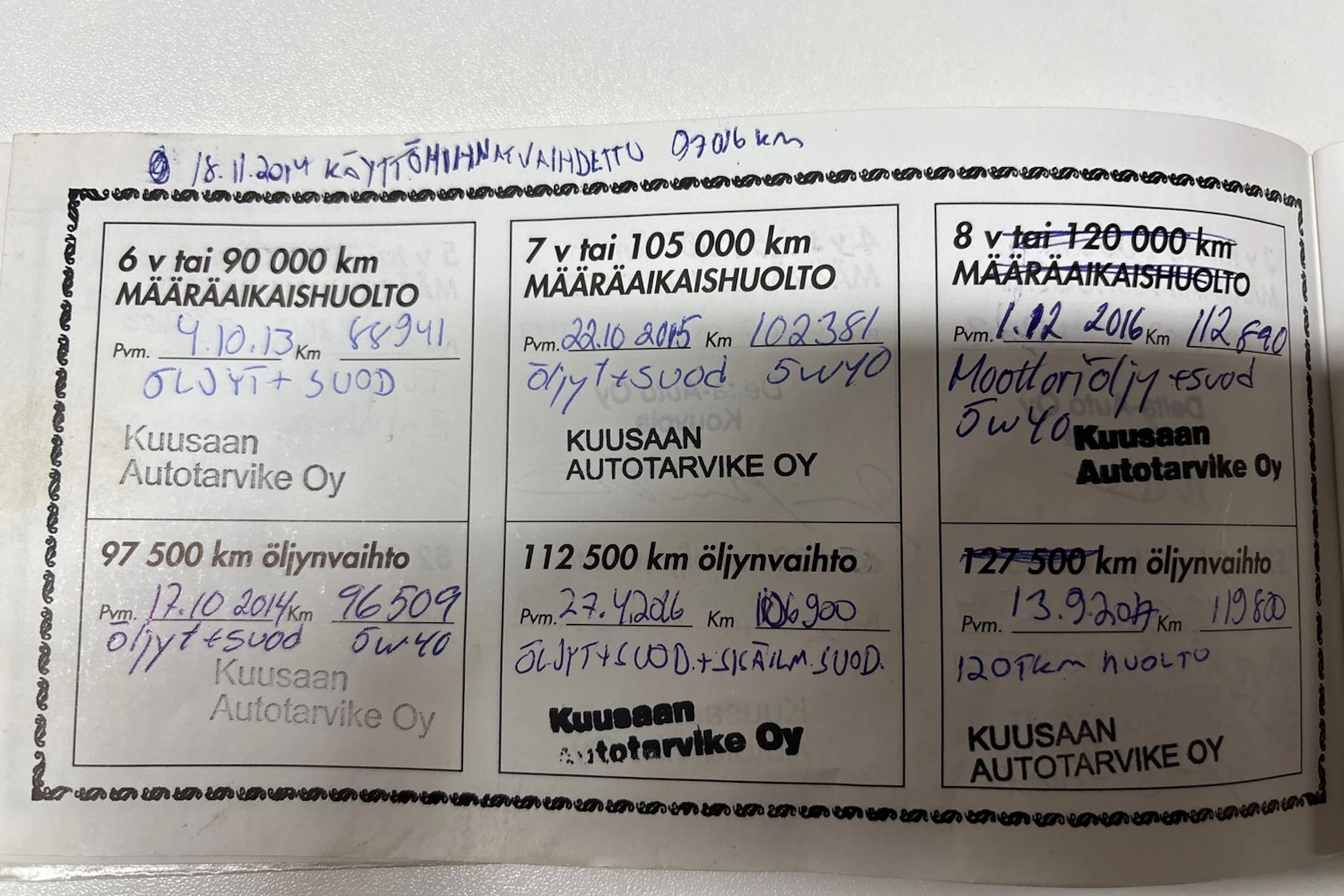 Sininen Kia Cerato 2006 kuva 28.