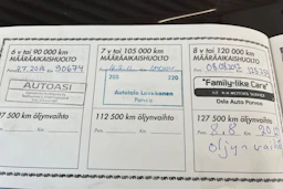 Punainen Kia Magentis 2006 kuva 26.