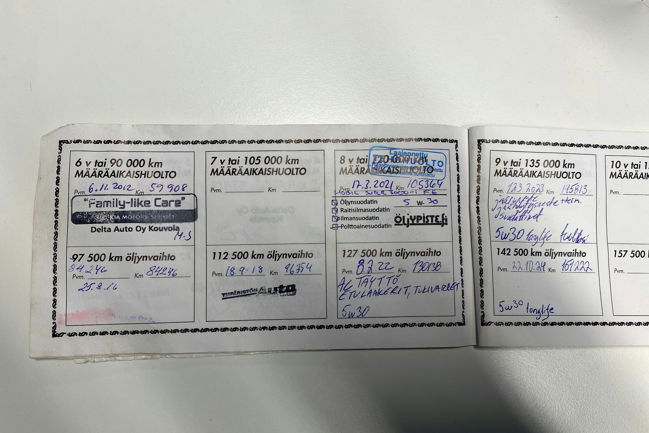 punainen Kia Magentis 2006 kuva 28.