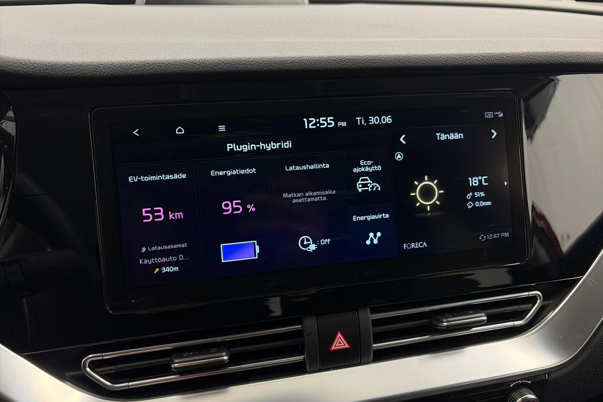 punainen Kia Niro 2022 kuva 17.