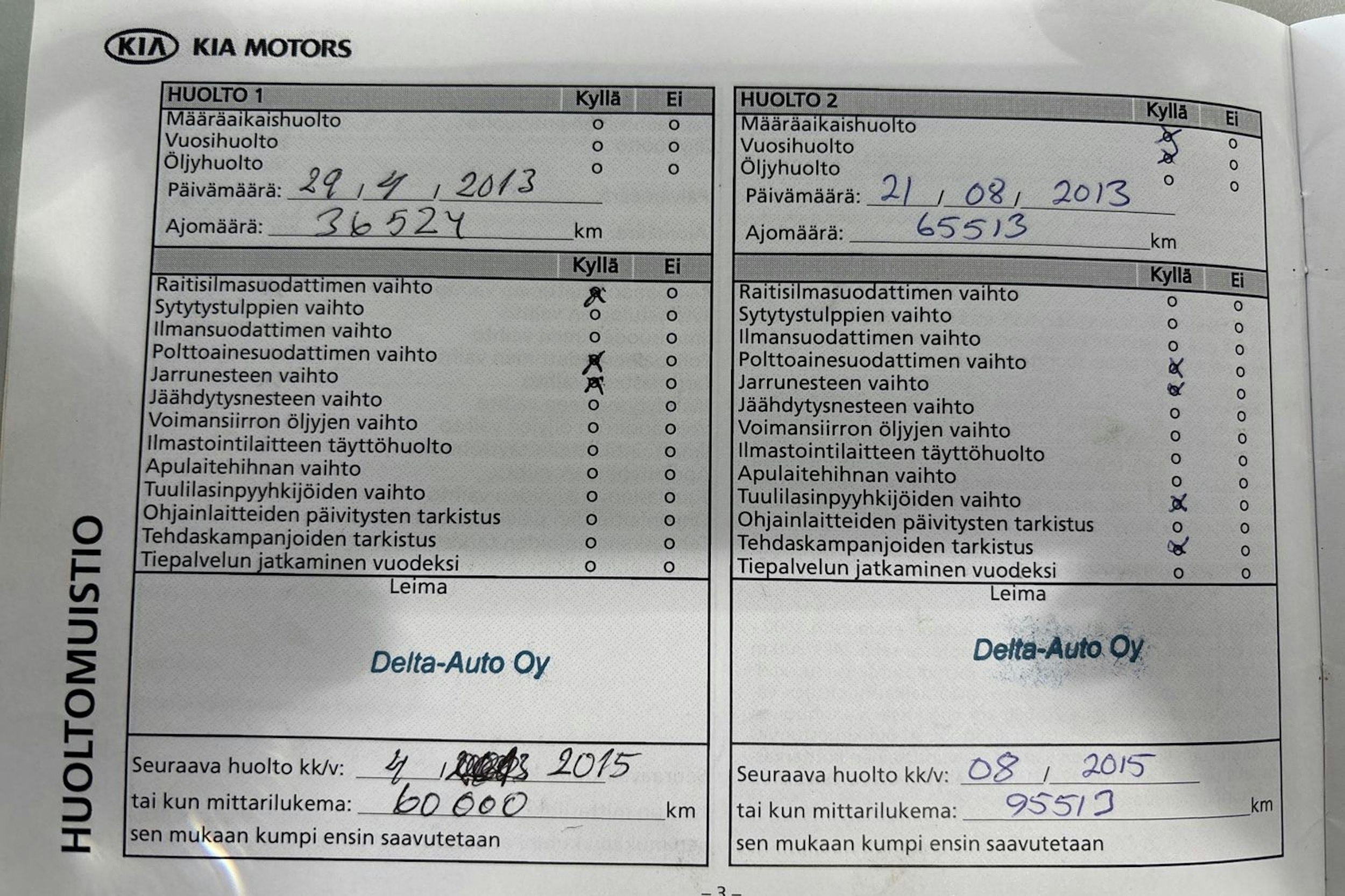 hopea Kia Optima 2013 kuva 37.