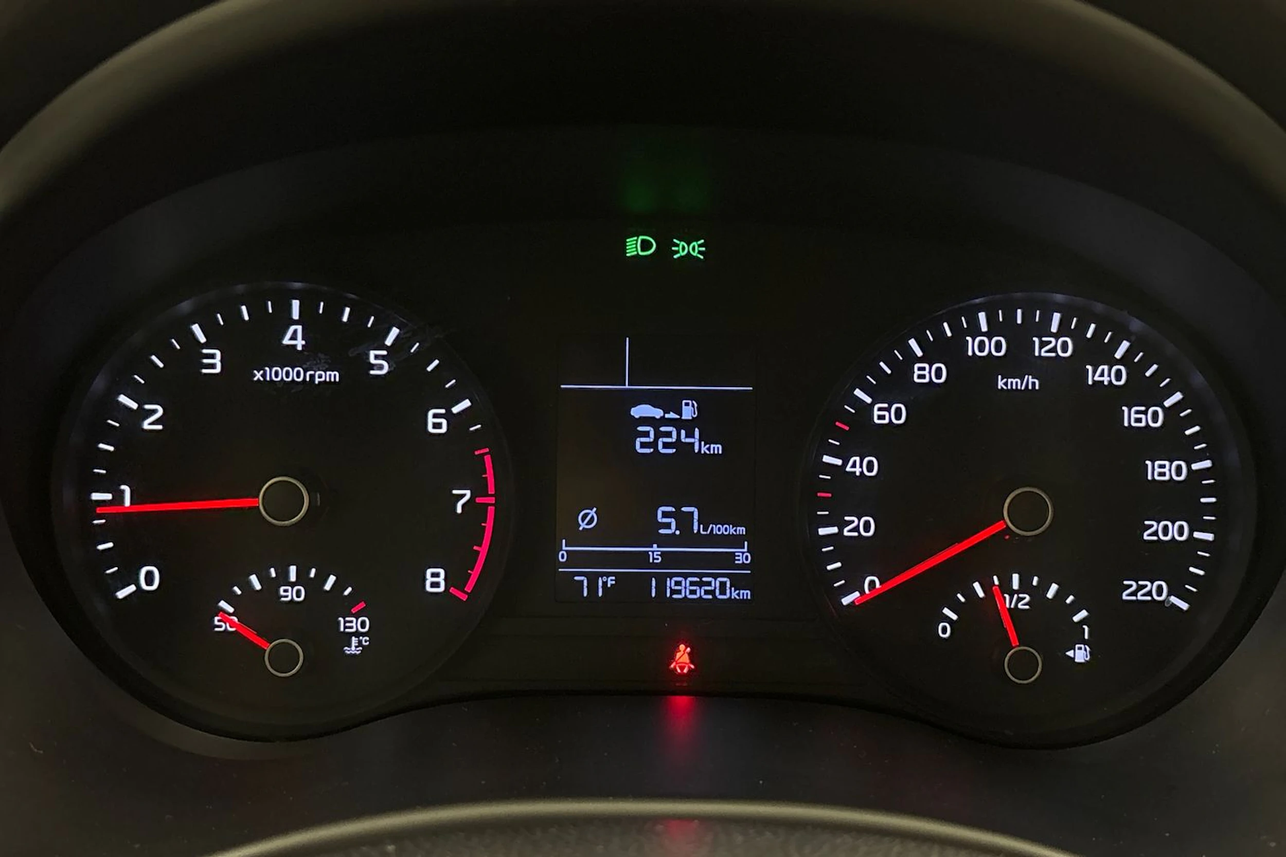 vihreä Kia Rio 2019 kuva 15.
