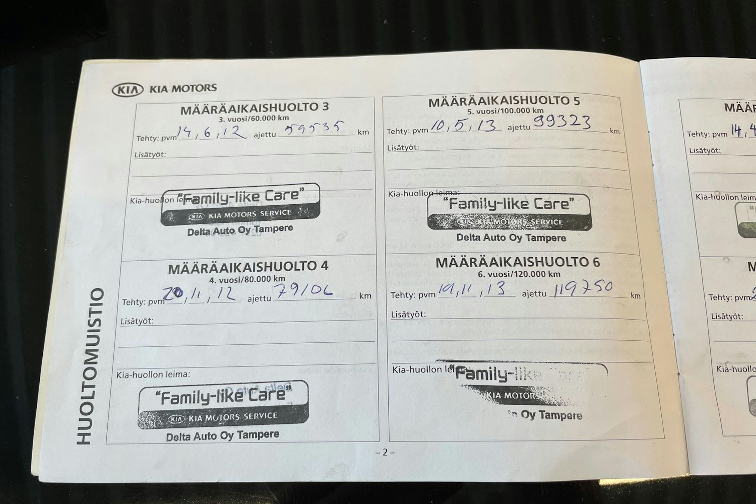 Musta Kia Sorento 2010 kuva 30.